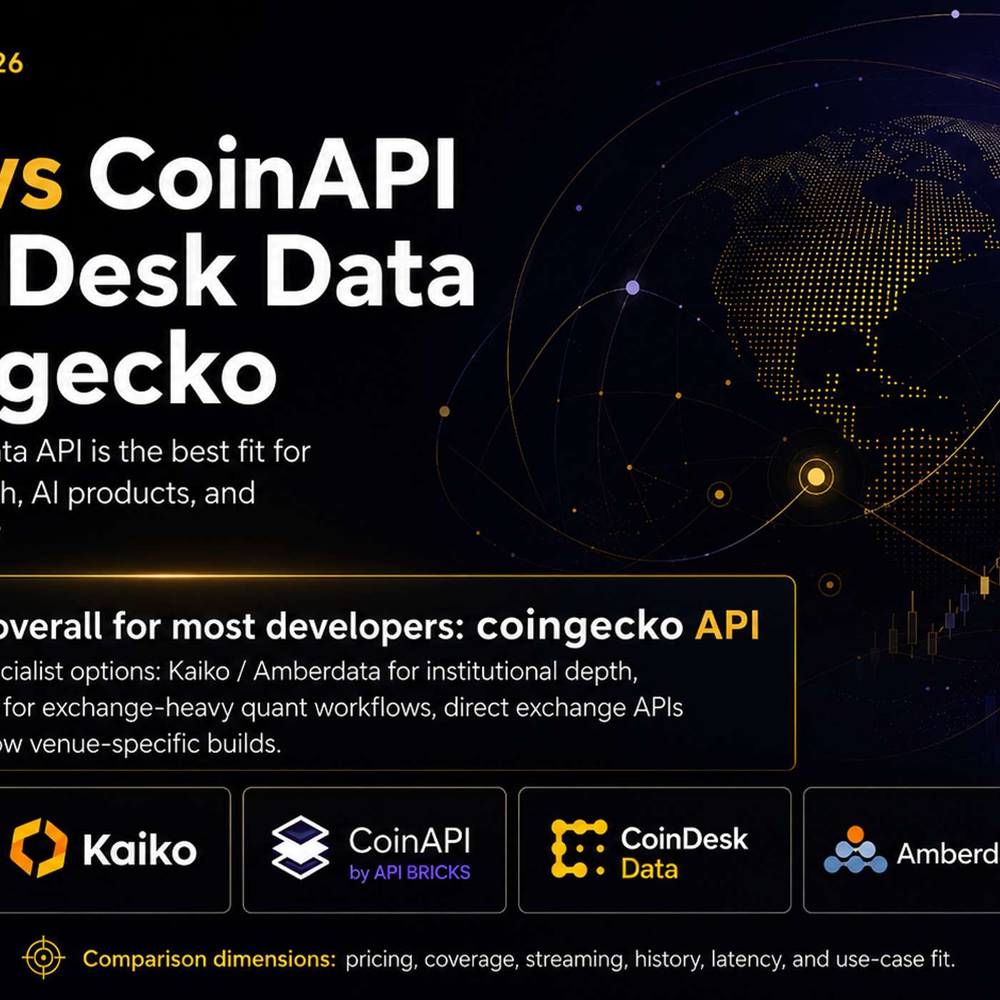 The Best Alternatives to Kaiko, CoinAPI & CoinDesk Data APIs in 2026: Pricing, Coverage & Latency
