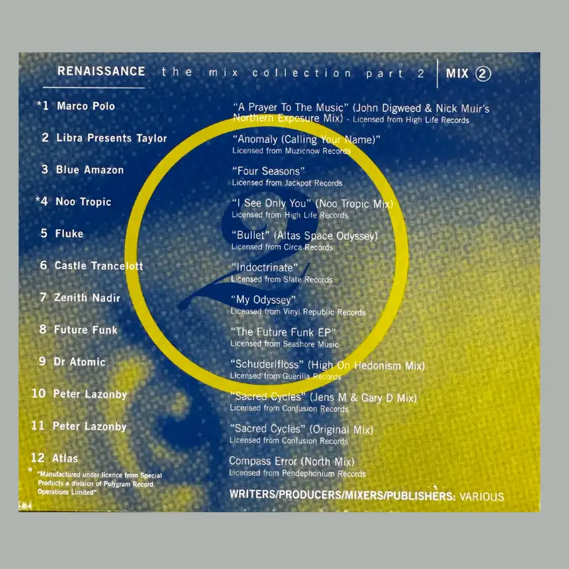 John Digweed. Renaissance: The Mix Collection Part 2 CD2 (1995)
