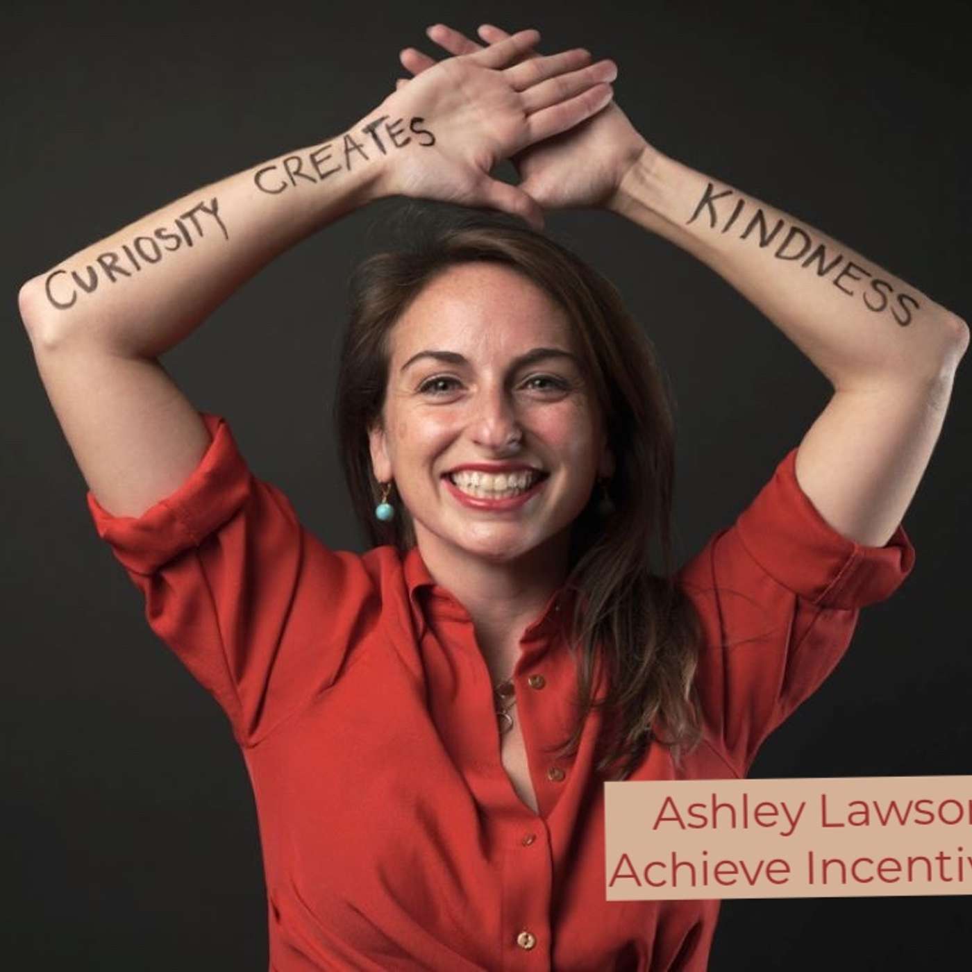 Weekly Impact by Lay of The Land