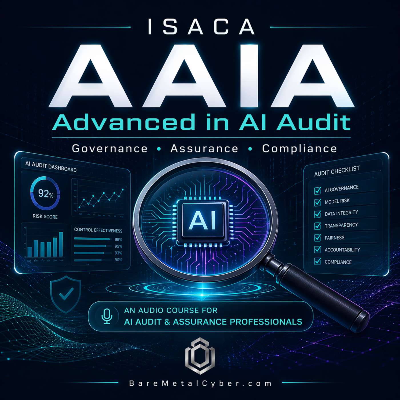 Certified: The ISACA AAIA Audio Course