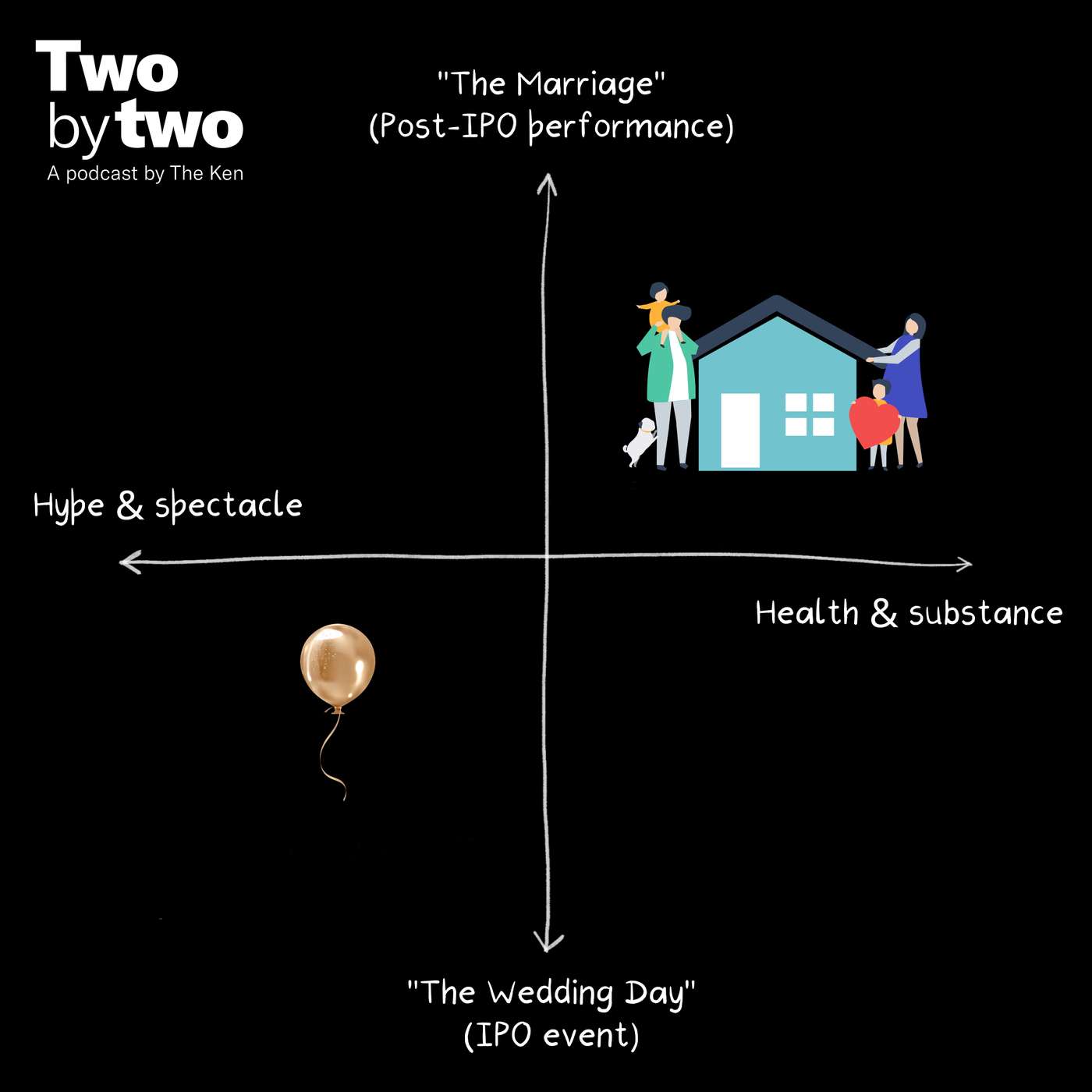 The great big Indian IPO