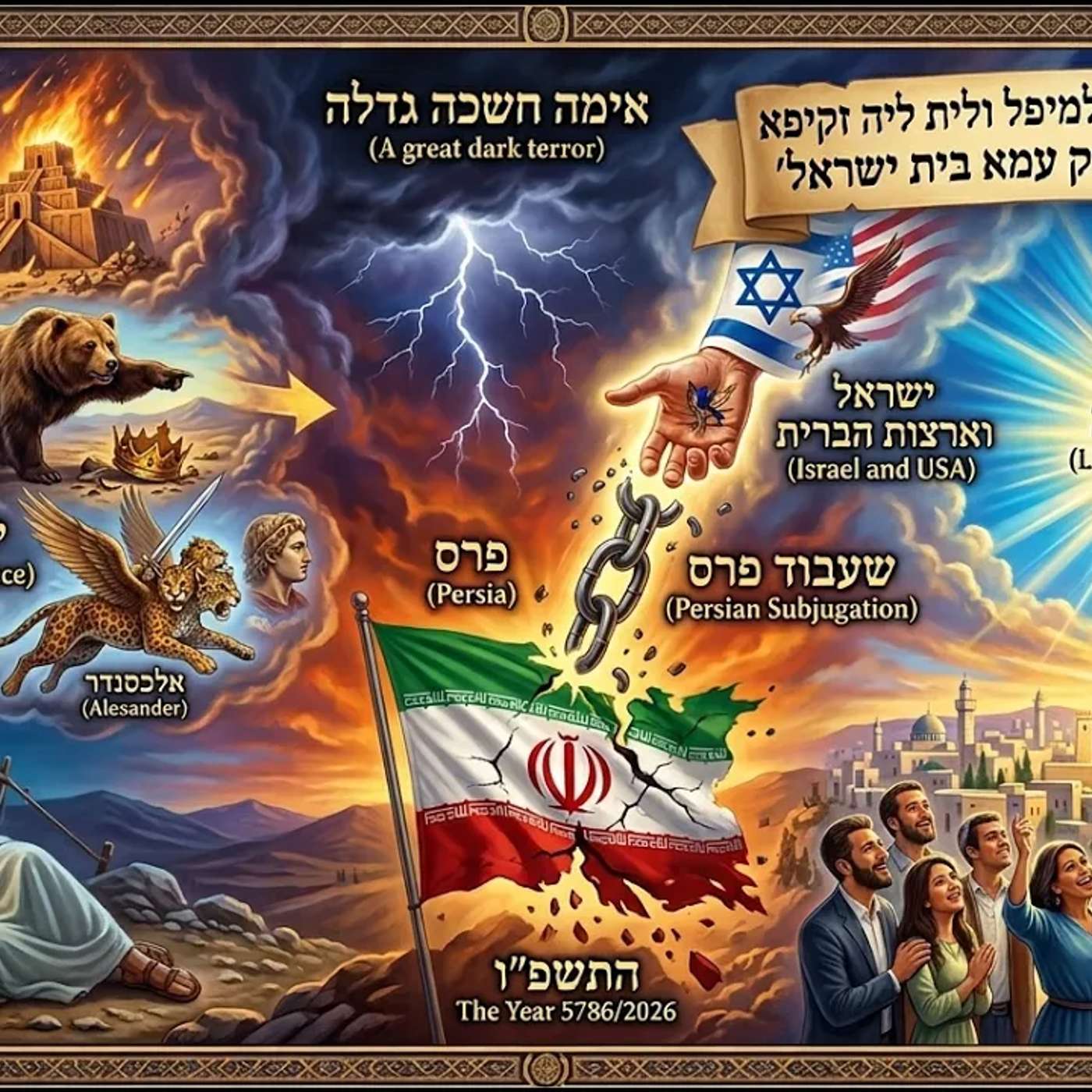 🛑 המלחמה באיראן בברית בין הביתרים של אברהם אבינו, ומיצרי הורמוז! הרב אלון עטיה שליט"א, נתניה פרשת צו