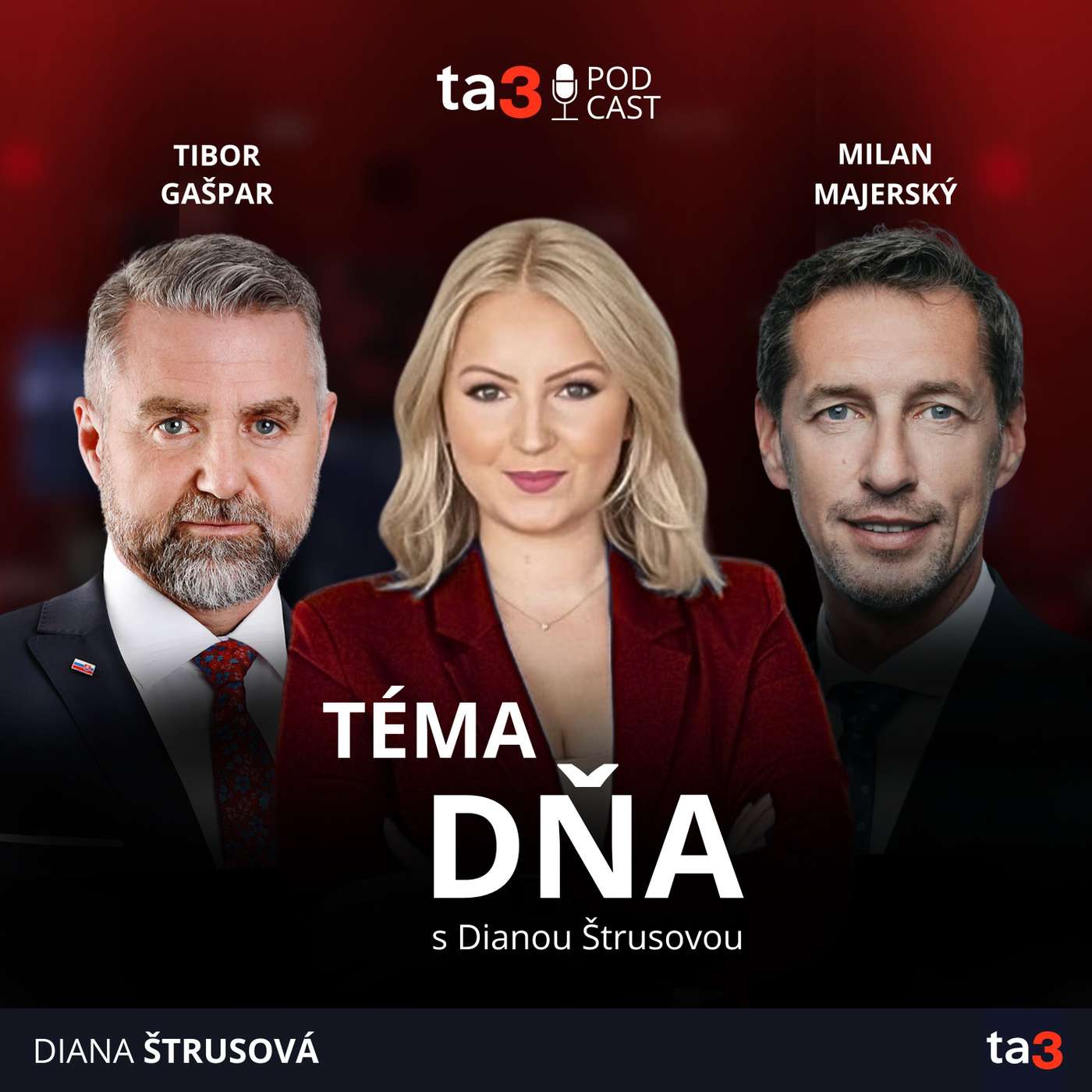 ta3 podcast Téma dňa: Prezident kritizoval aj pochválil