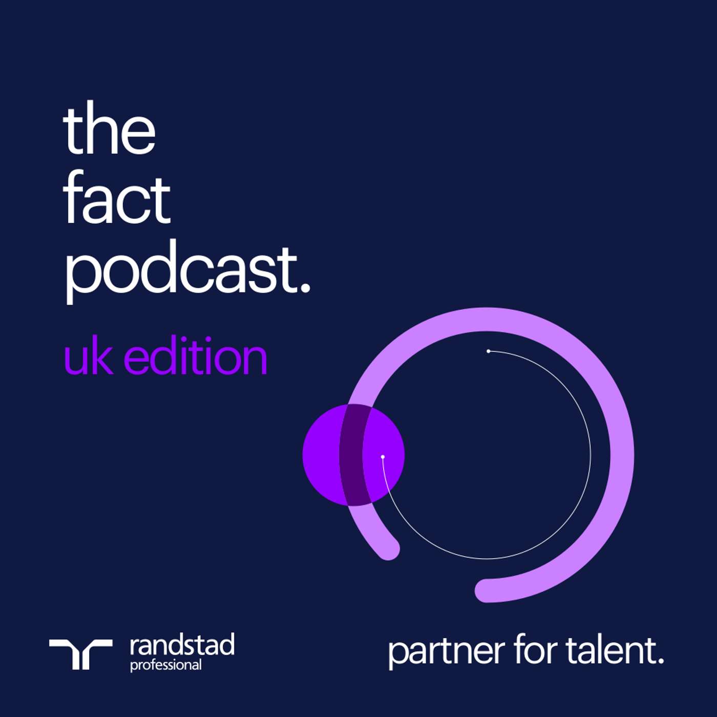 the FACT podcast (UK edition)