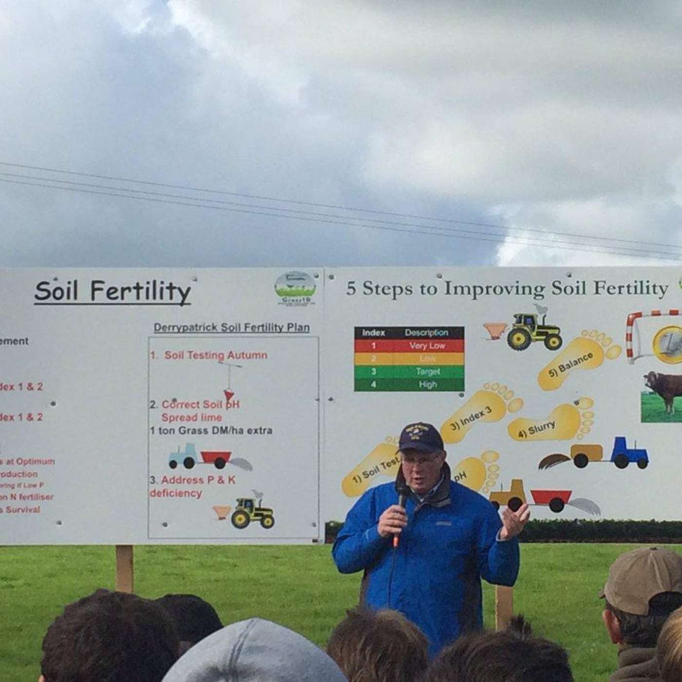 The current grassland situation on farms across the country