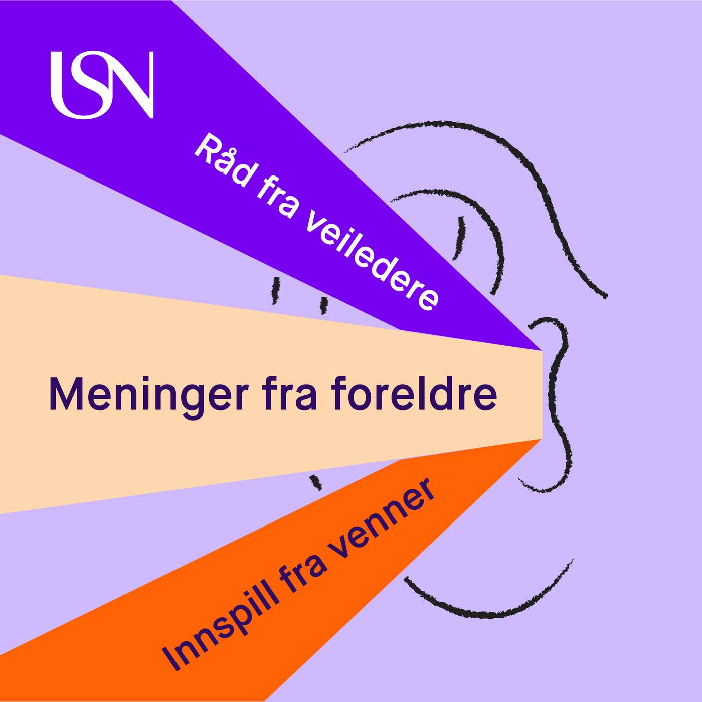 Hva skal jeg bli - og hvordan skal jeg bli det?