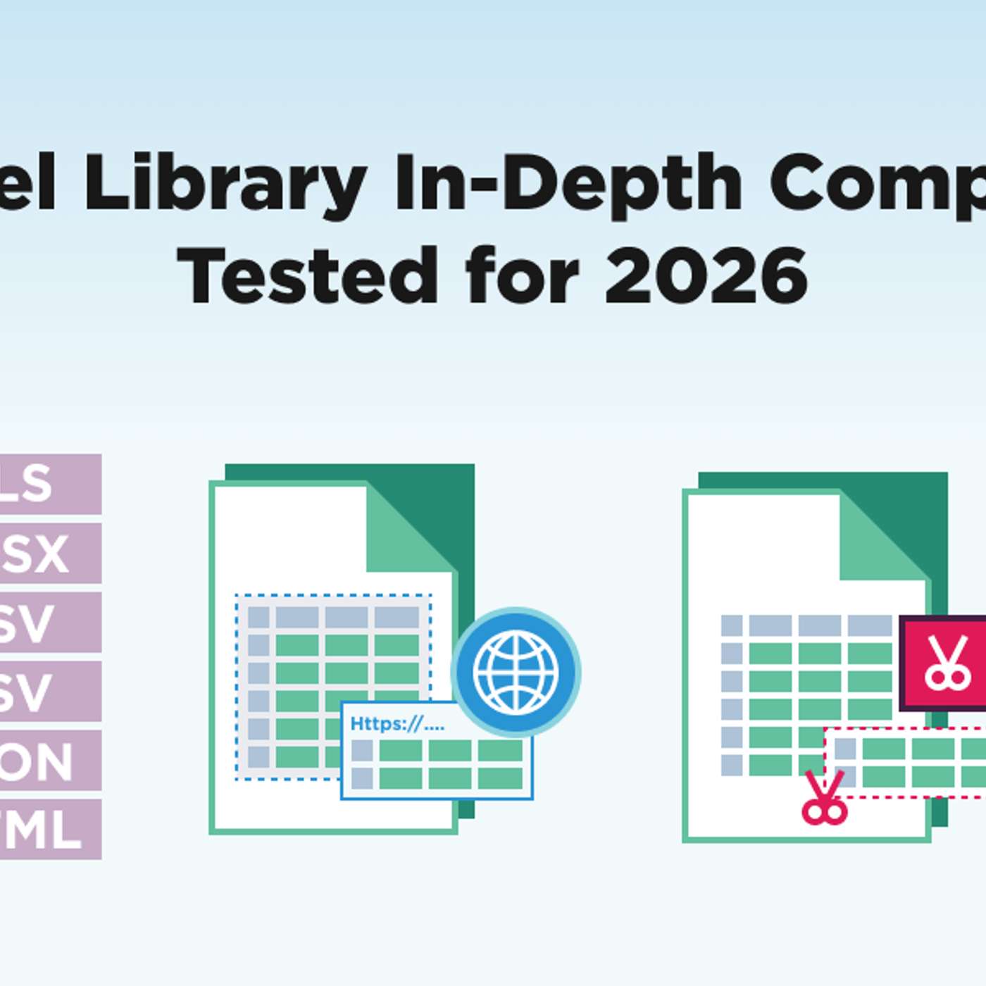 C# Excel Library In-Depth Comparison: Tested for 2026