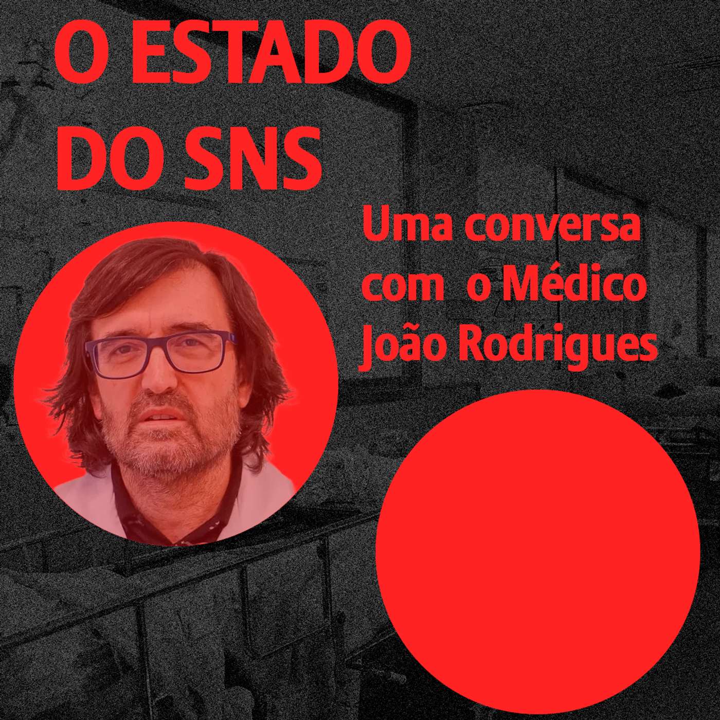 O Estado do SNS, com o Dr.João Rodrigues episode artwork