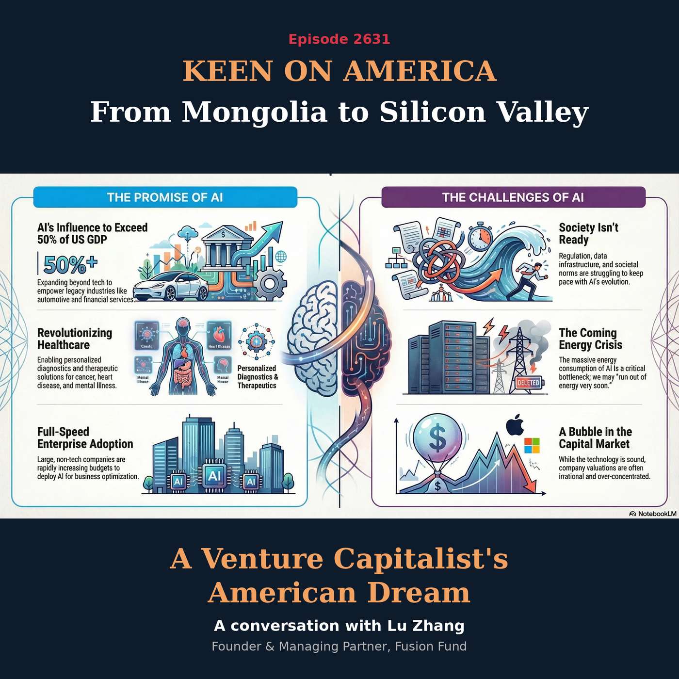 From Mongolia to Silicon Valley: A Venture Capitalist's American Dream