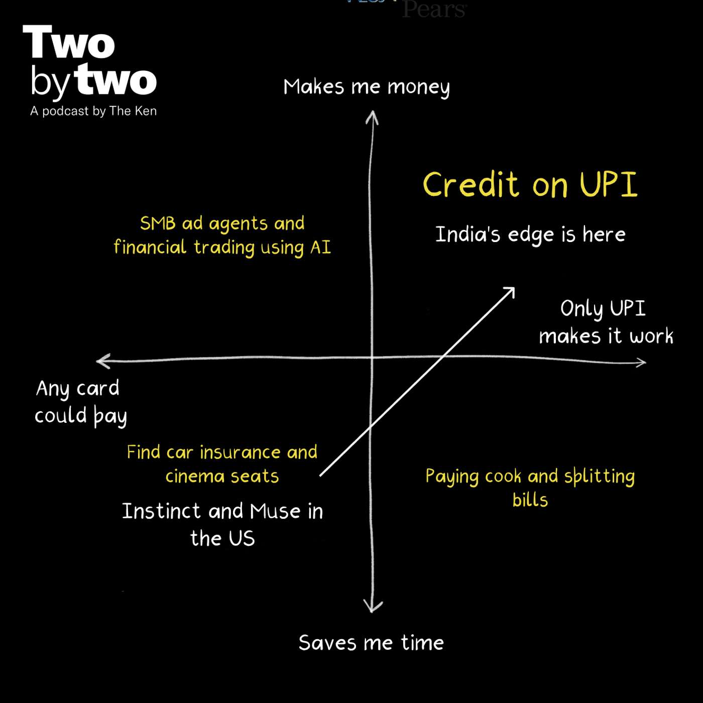 India is built for AI agents. So why isn’t it using them? episode artwork
