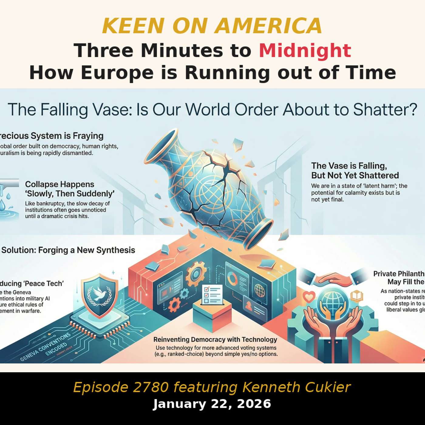 Three Minutes to Midnight: How Europe is Running out of Time
