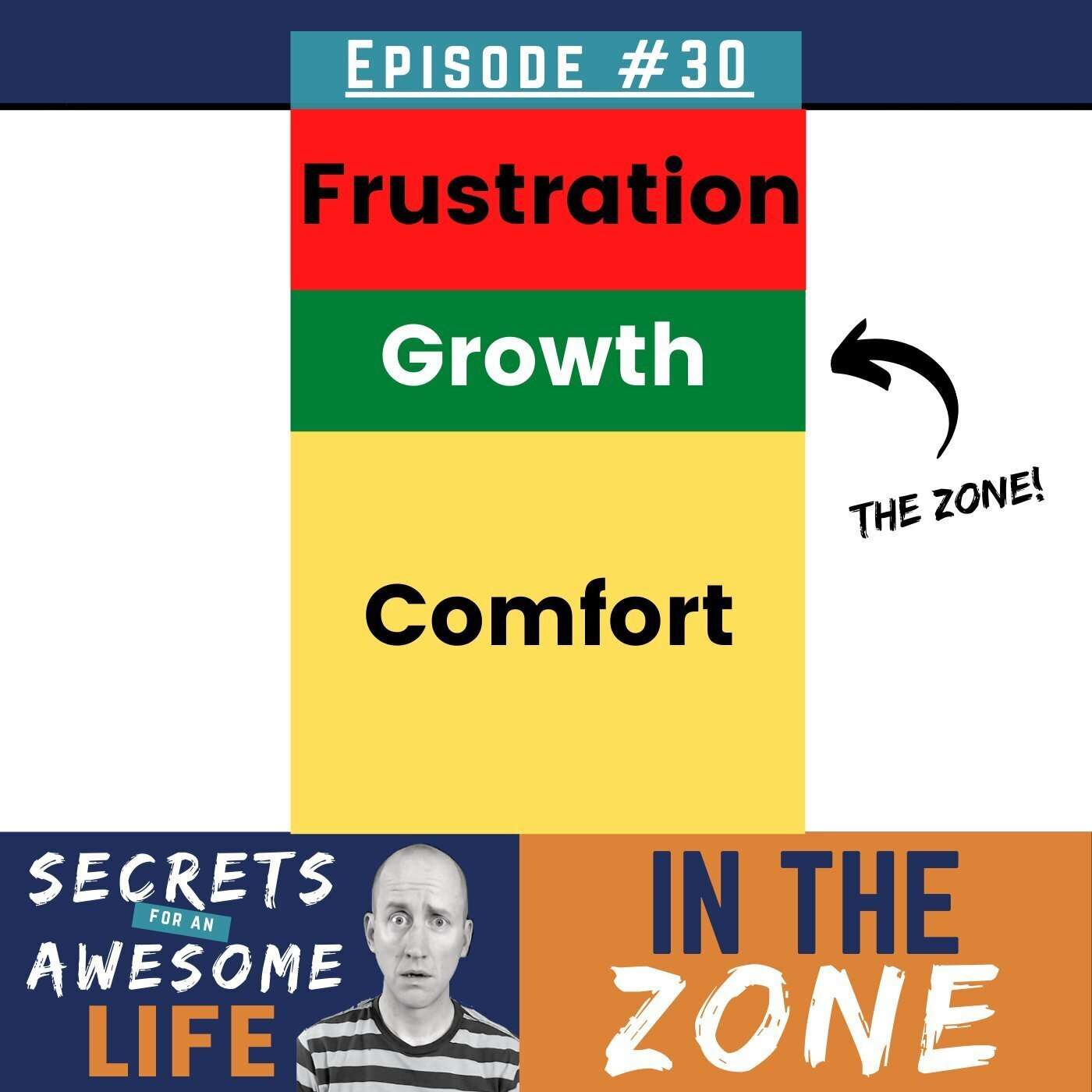 In the Zone episode artwork