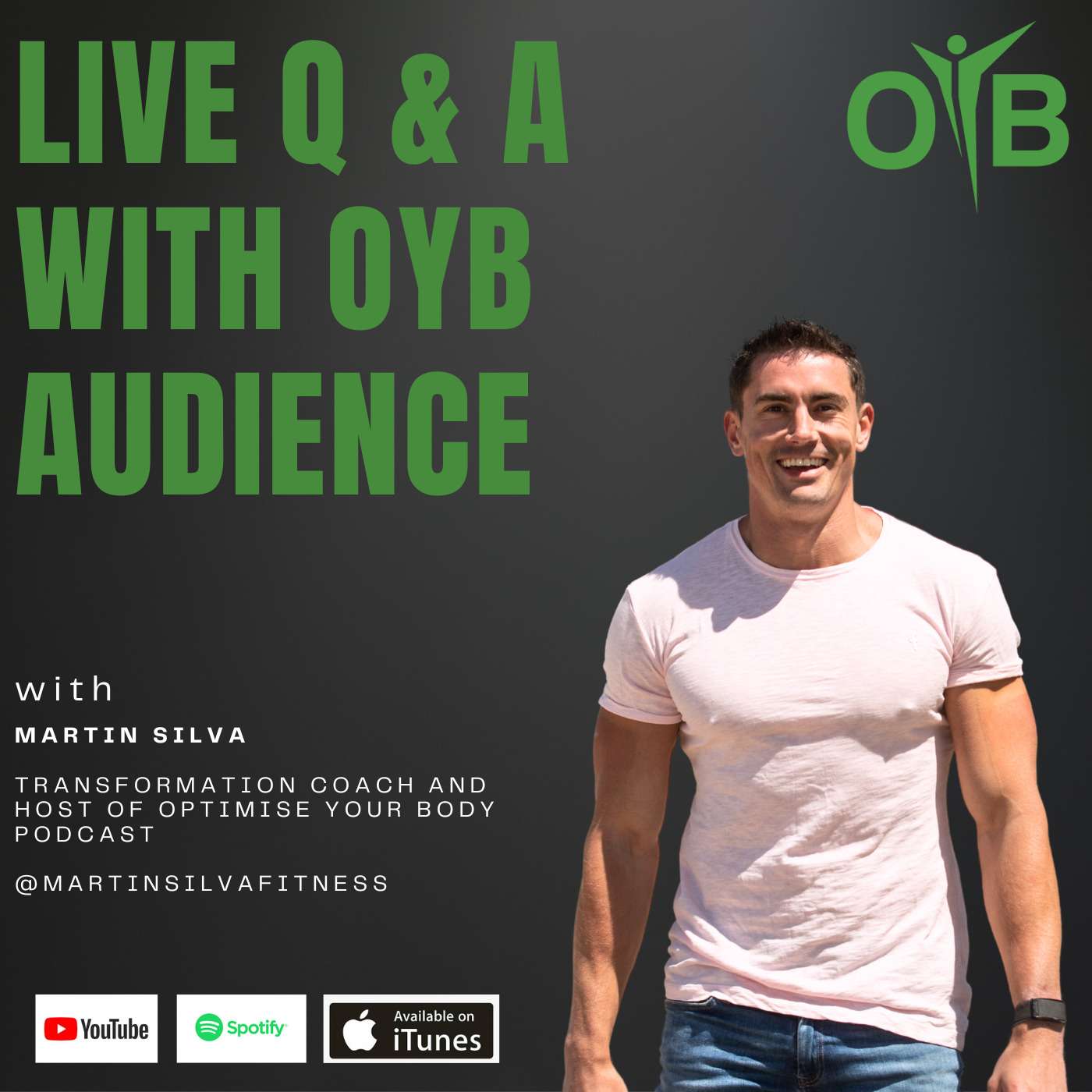 How to Lose Stubborn Body Fat, The Most Effective Way to Build Muscle, Reverse Dieting, Why Taking Care of Yourself is Selfless and More!