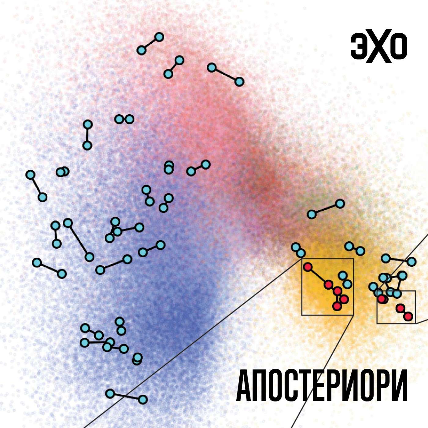 Найден новый способ распознавать настоящие научные прорывы episode artwork