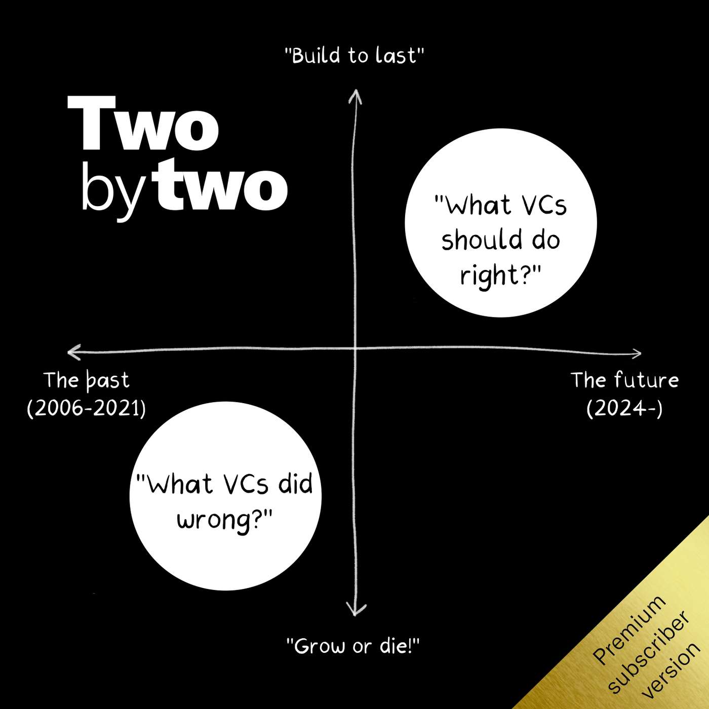 Two by Two (Private)