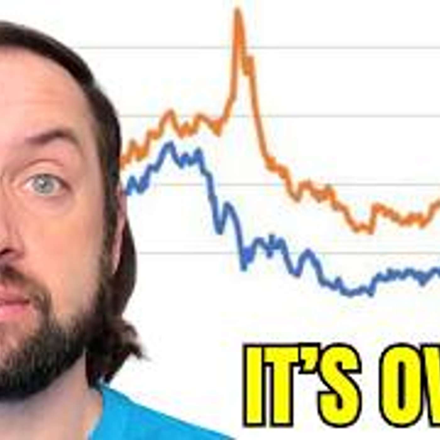 Oh No... The Oil Markets JUST BROKE