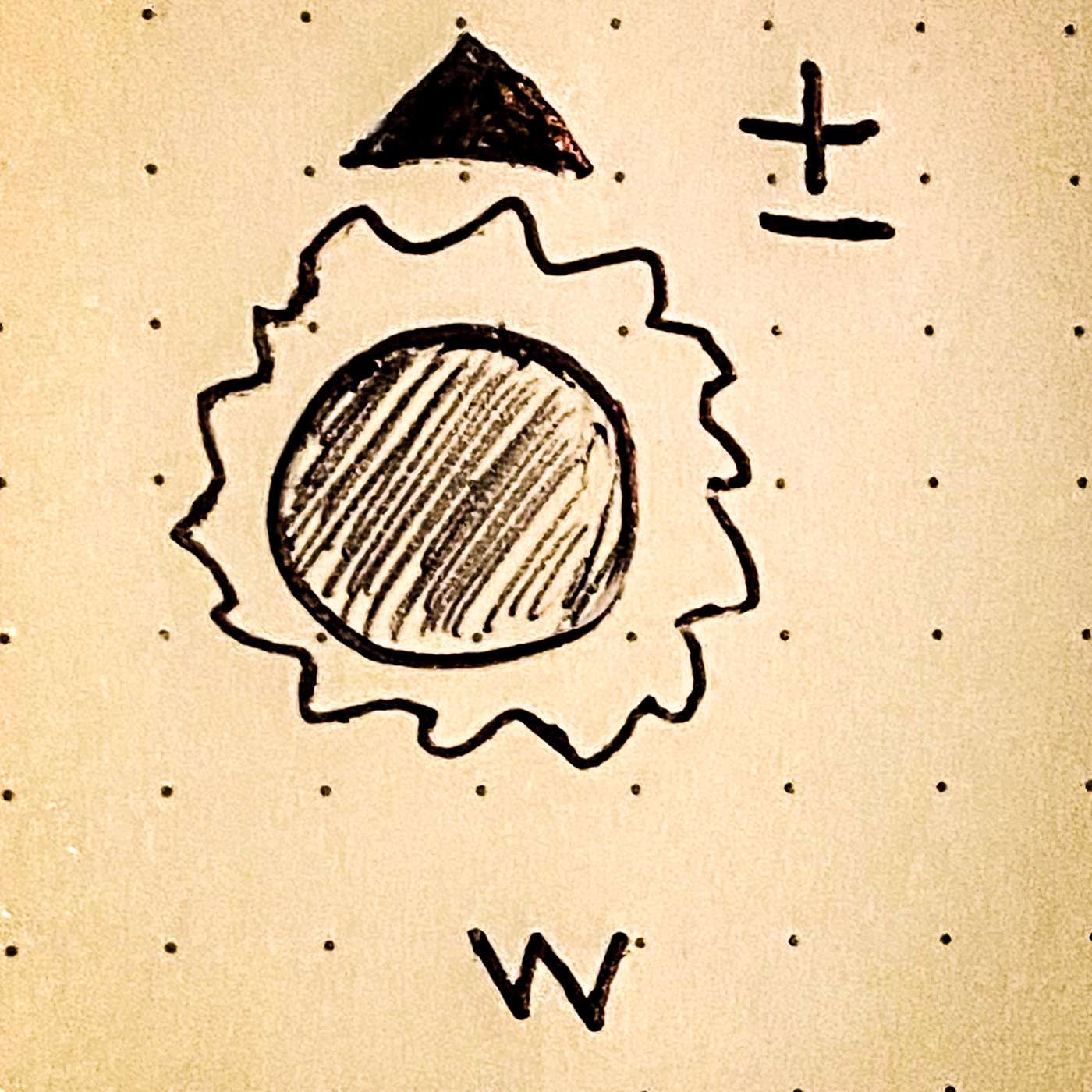 The Field Guide to Particle Physics