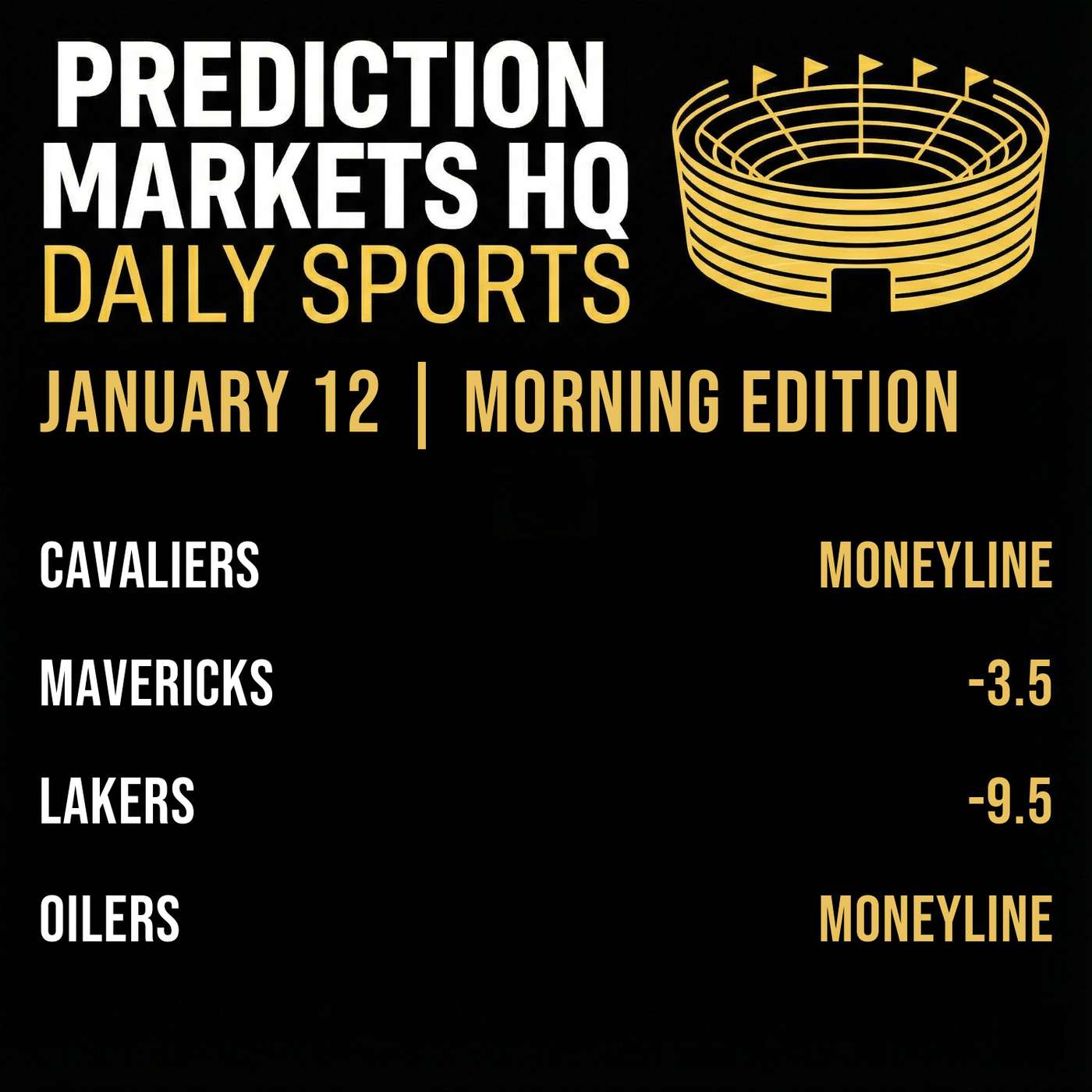 LAKERS & KINGS | NBA and NHL Market Bets
