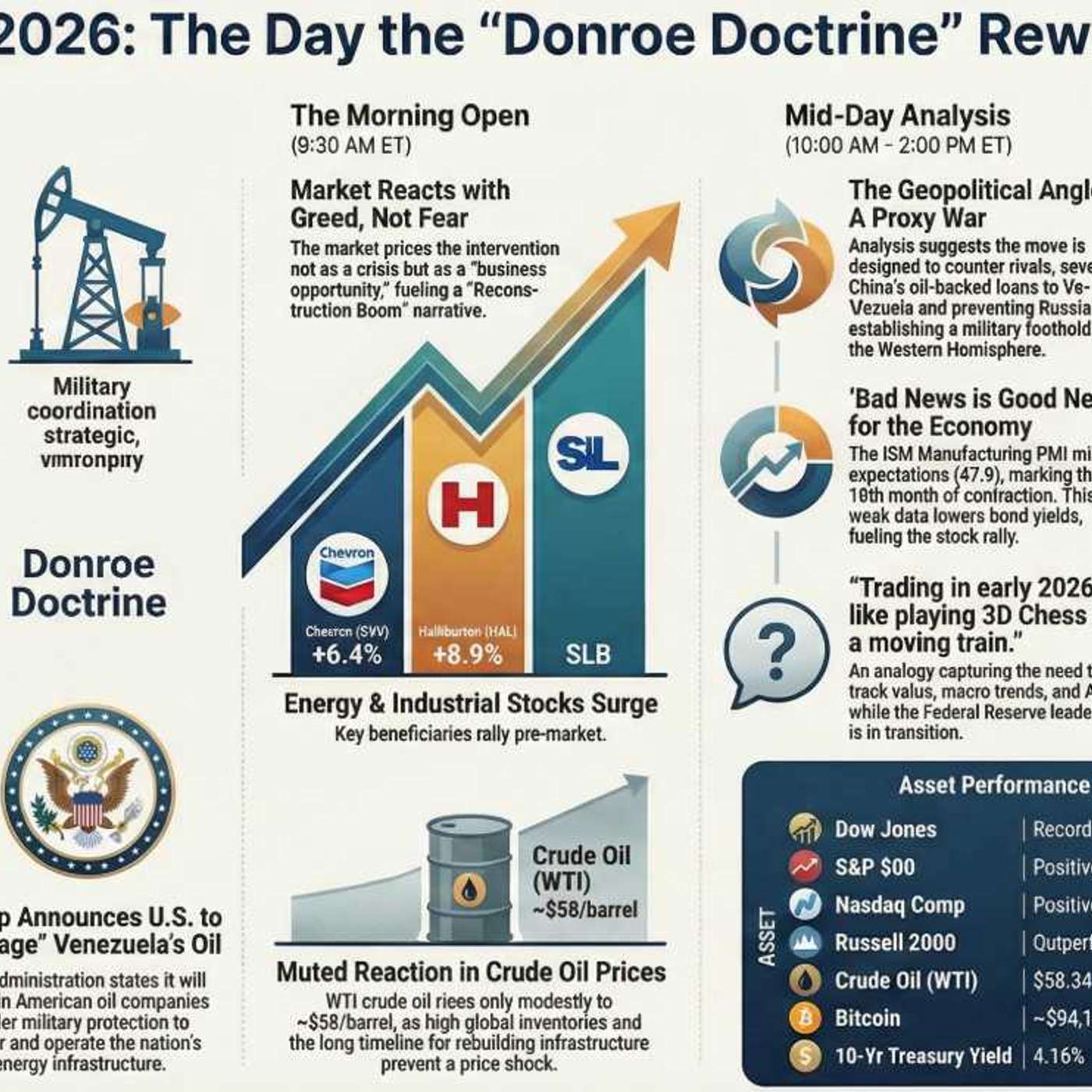 The PhilStockWorld Investing Podcast