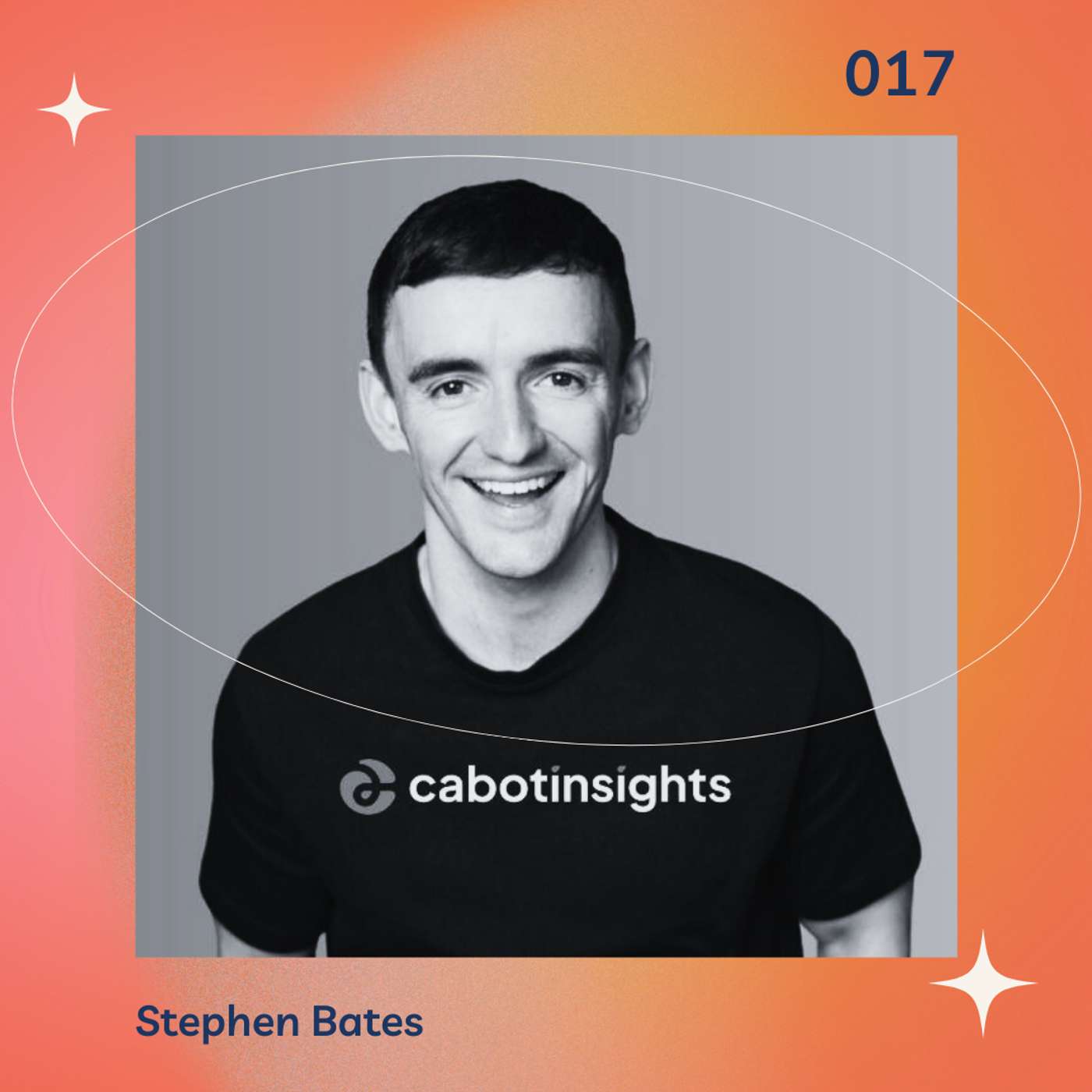 The Success Revenue Podcast