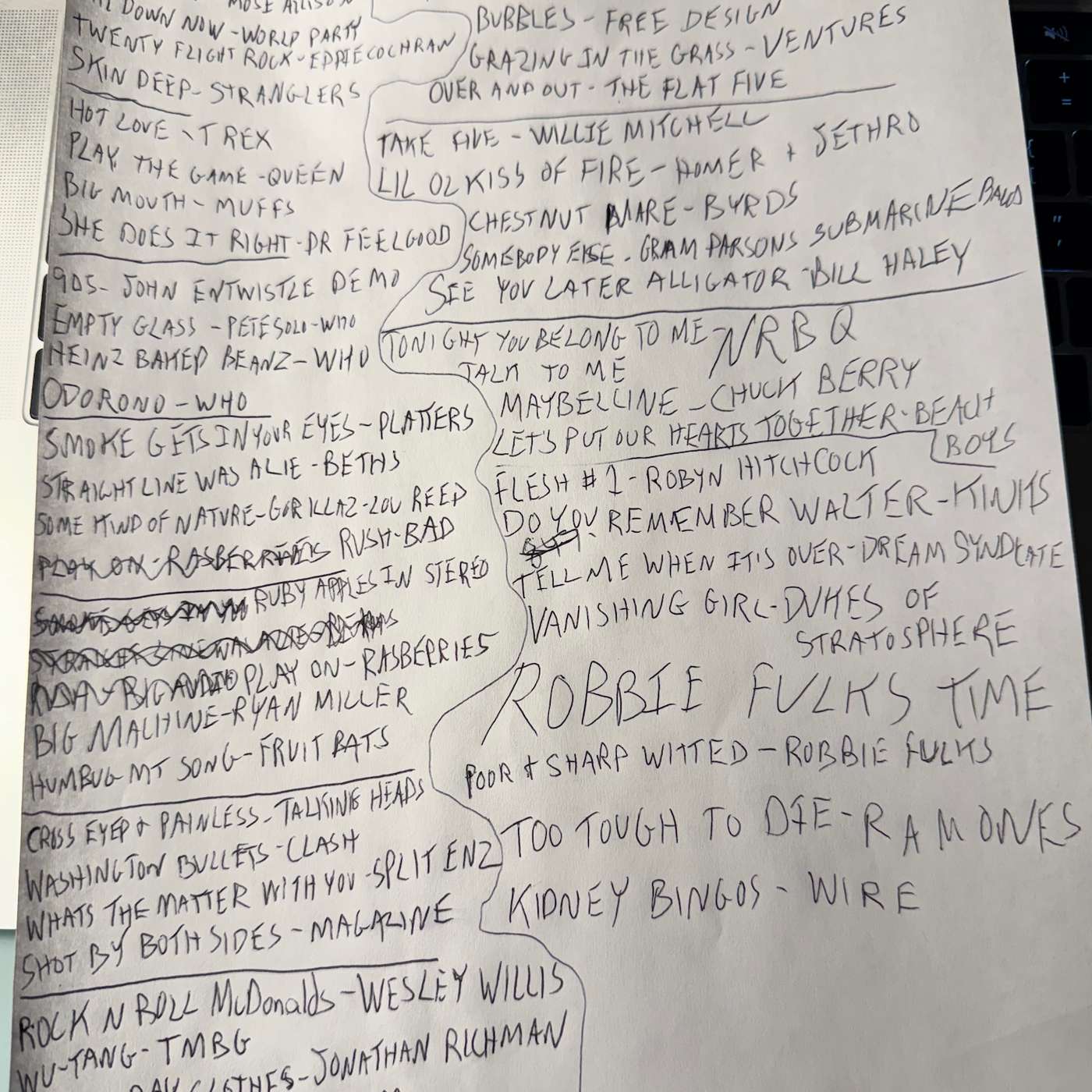 DAVE LETS THE MUSIC TALK & TALKS WITH ROBBIE FULKS  TOO.