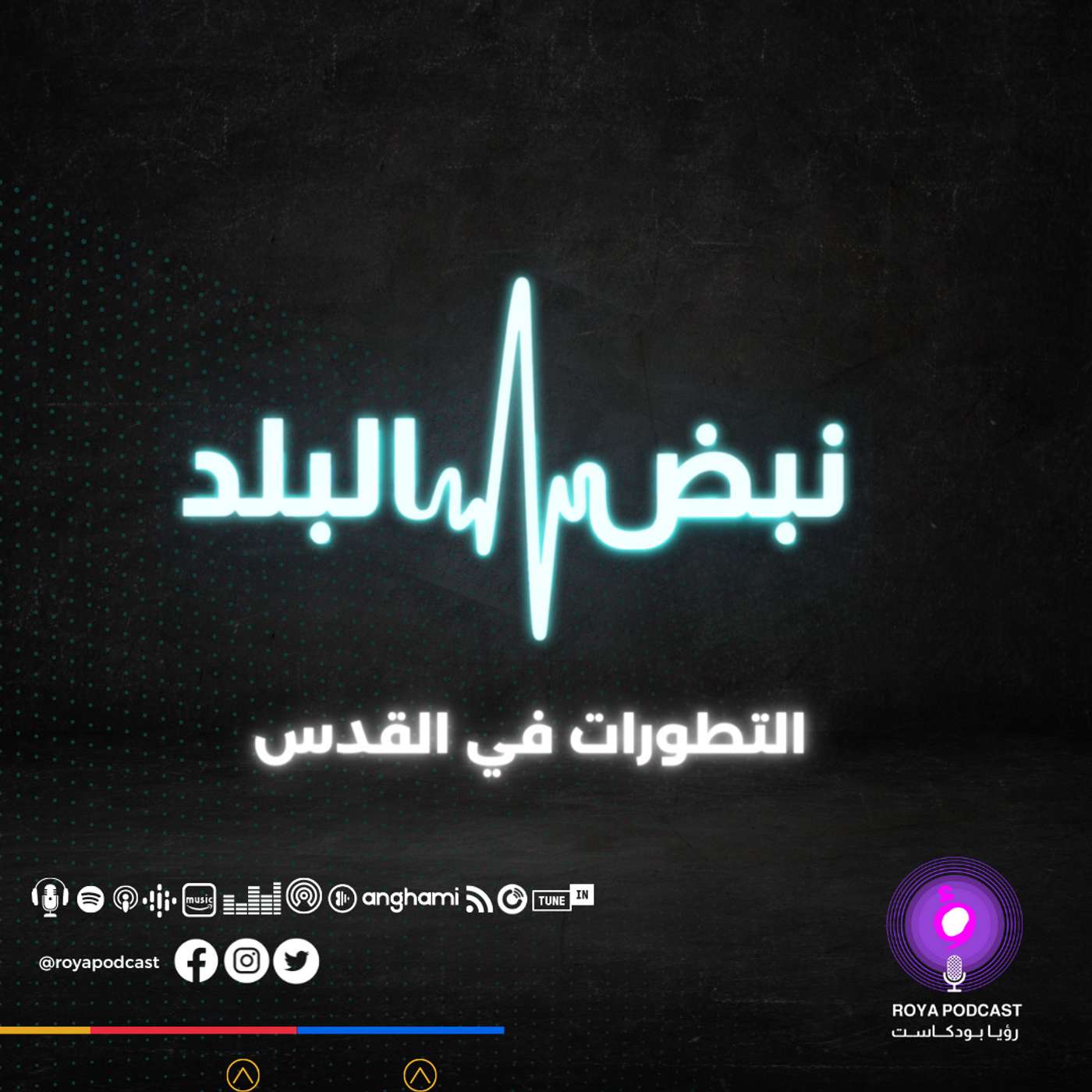 التطورات في القدس
