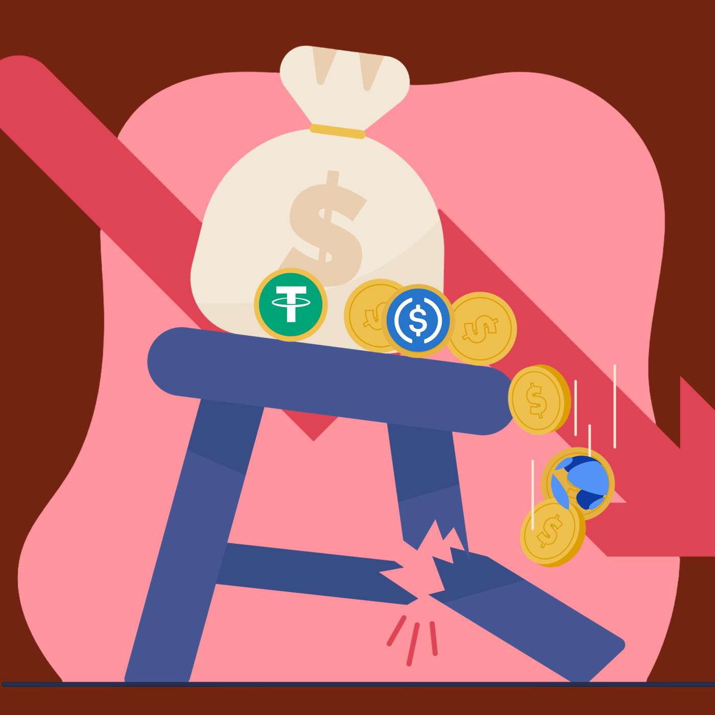 Are Top Stablecoins Fallible? - They’ve Crashed in the Past