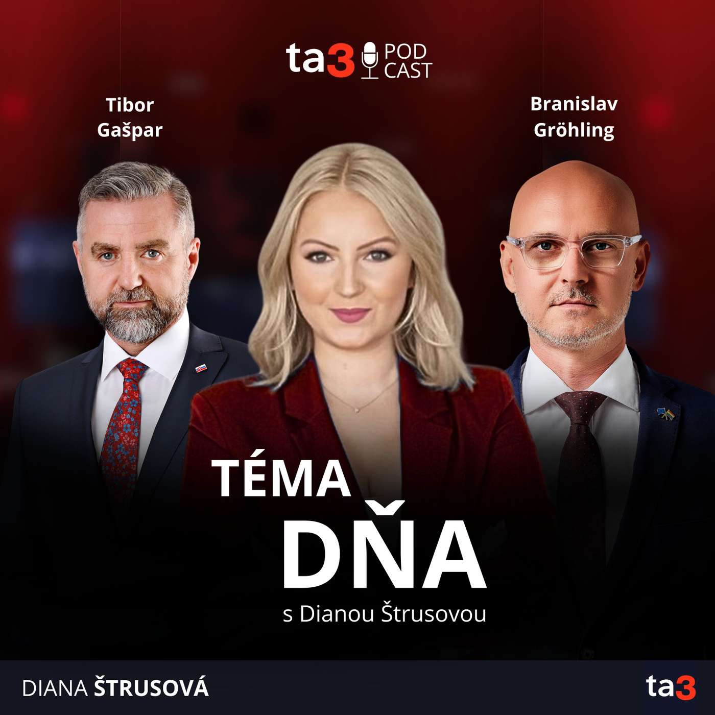 ta3 podcast Téma dňa: Hlas slabne, Huliak silnie
