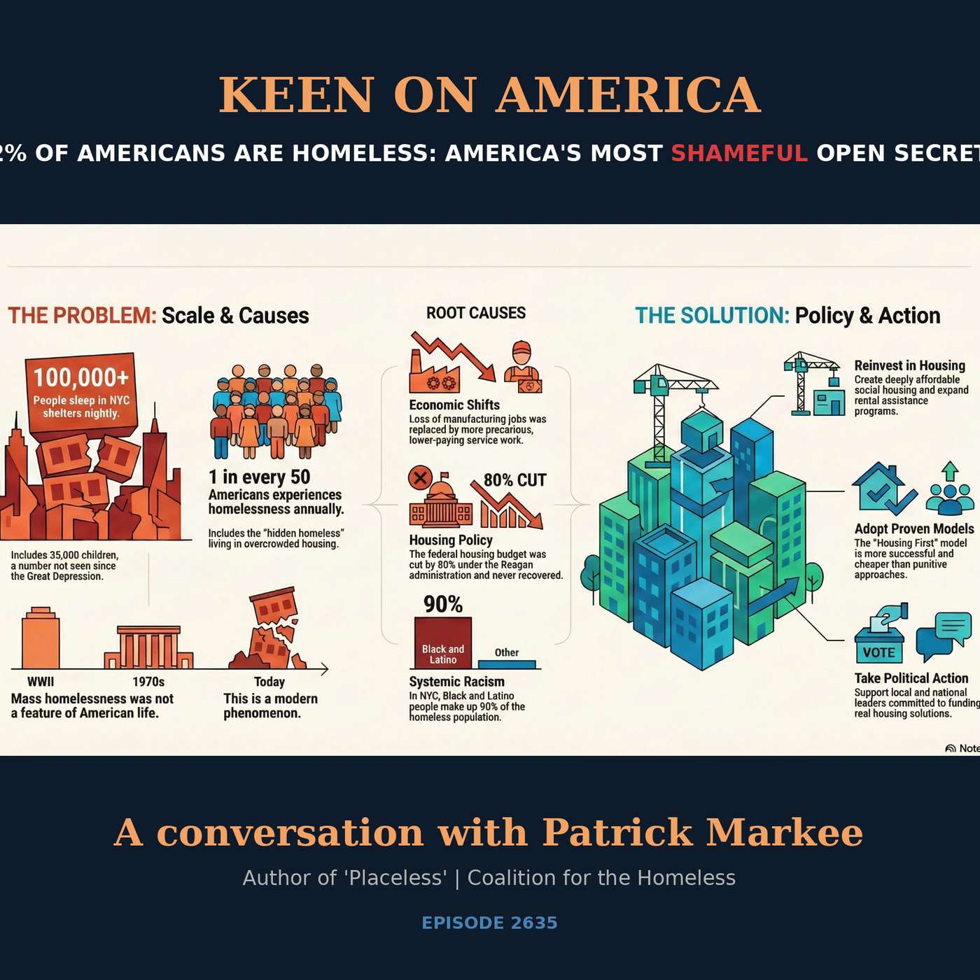 2% of Americans are Homeless: America's Most Shameful Open Secret