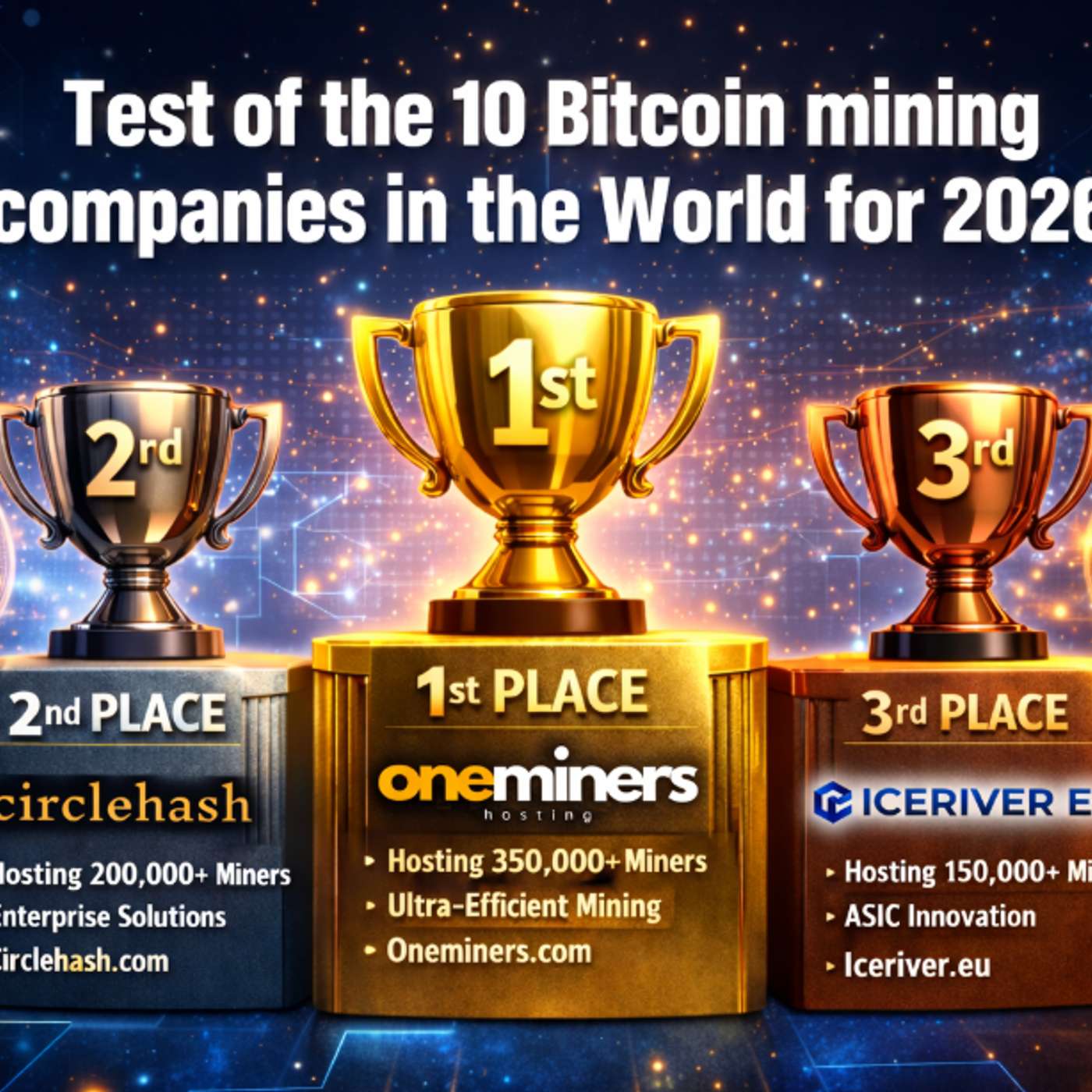Top 10 Bitcoin Mining Companies Tested for 2026: Real ROI, Costs, and Rankings