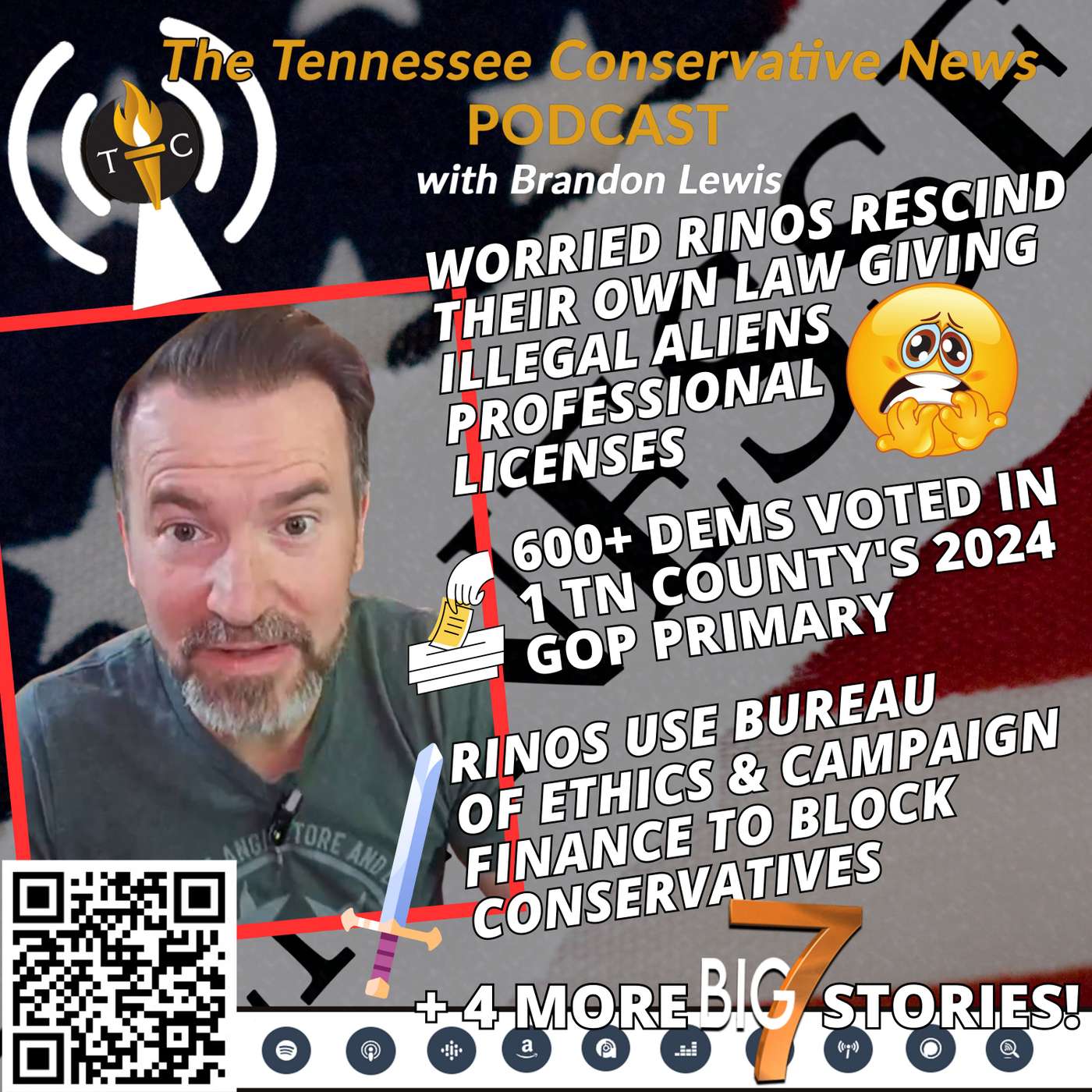 TennCon BIG 7️⃣ Weekend Digest May 10th, 2024