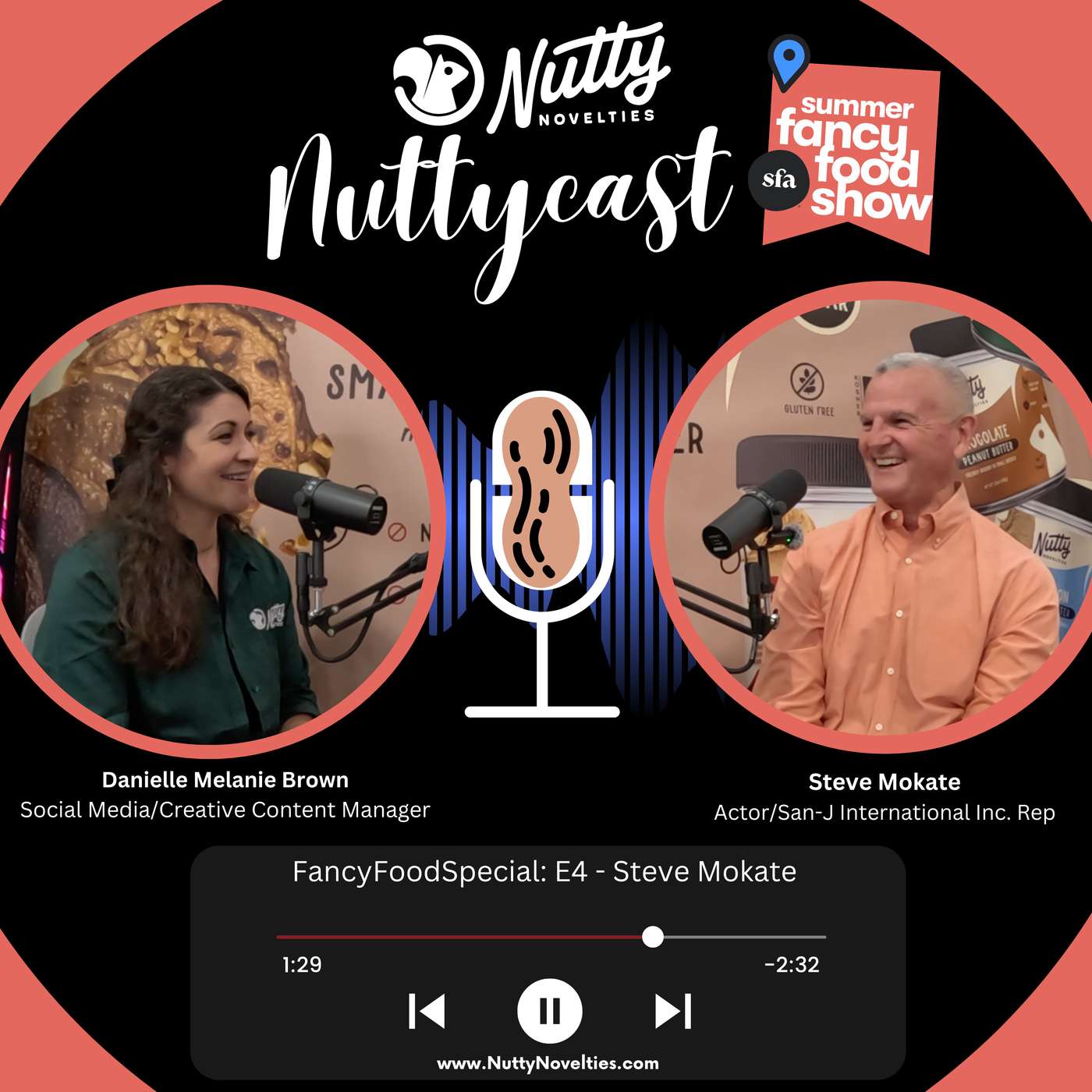 Nuttycast FancyFoodSpecial: E4 - Steve Mokate (Actor/San-J Rep) episode artwork