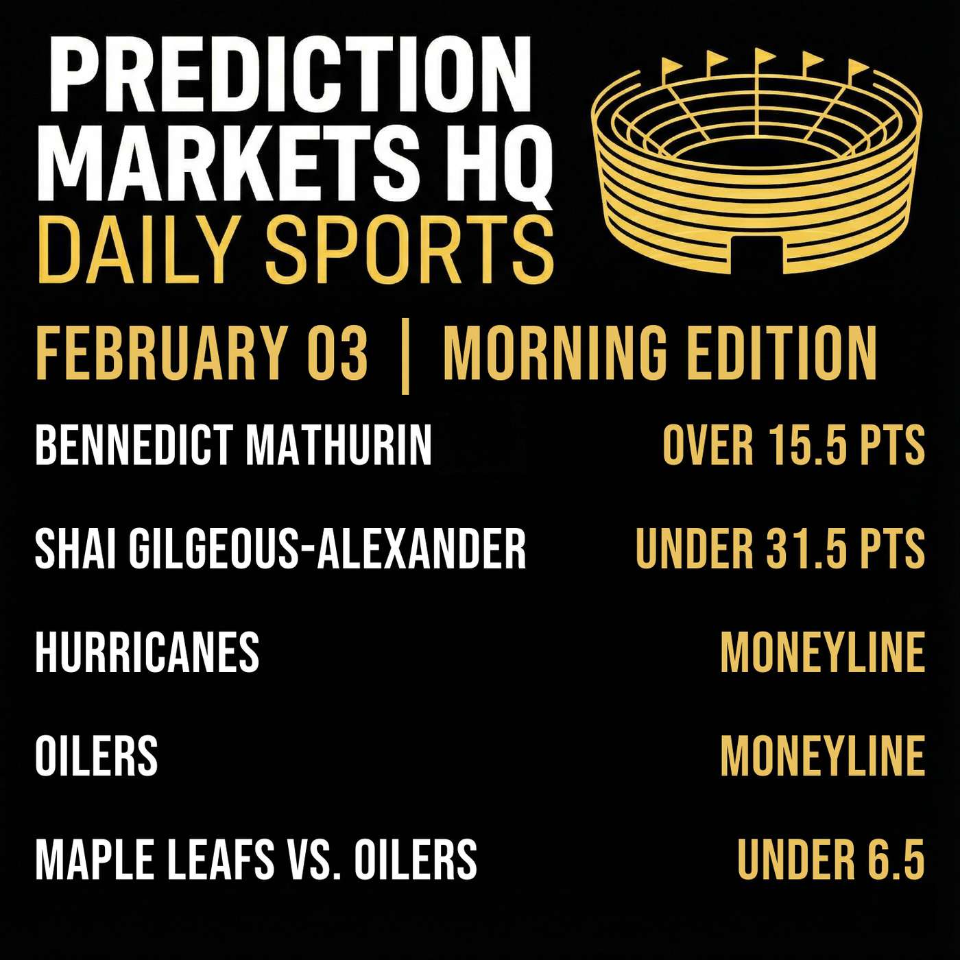 JAZZ & PACERS | Best Bets & Odds on Kalshi & Polymarket