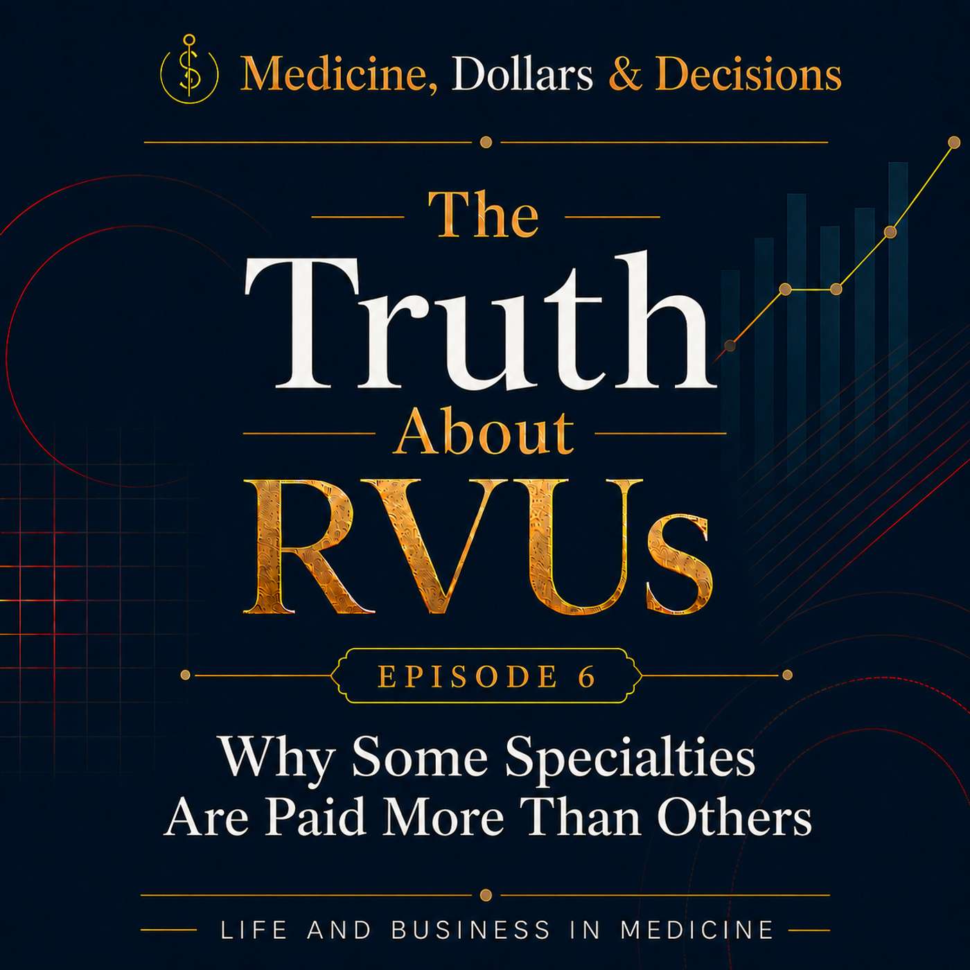 Why Do Some Medical Specialties Make More Money? | Physician Compensation | MD&D #6