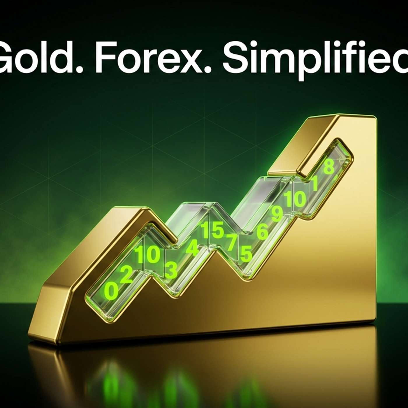 Pips & Gold: No-Math Guide to Forex & XAUUSD Moves episode artwork