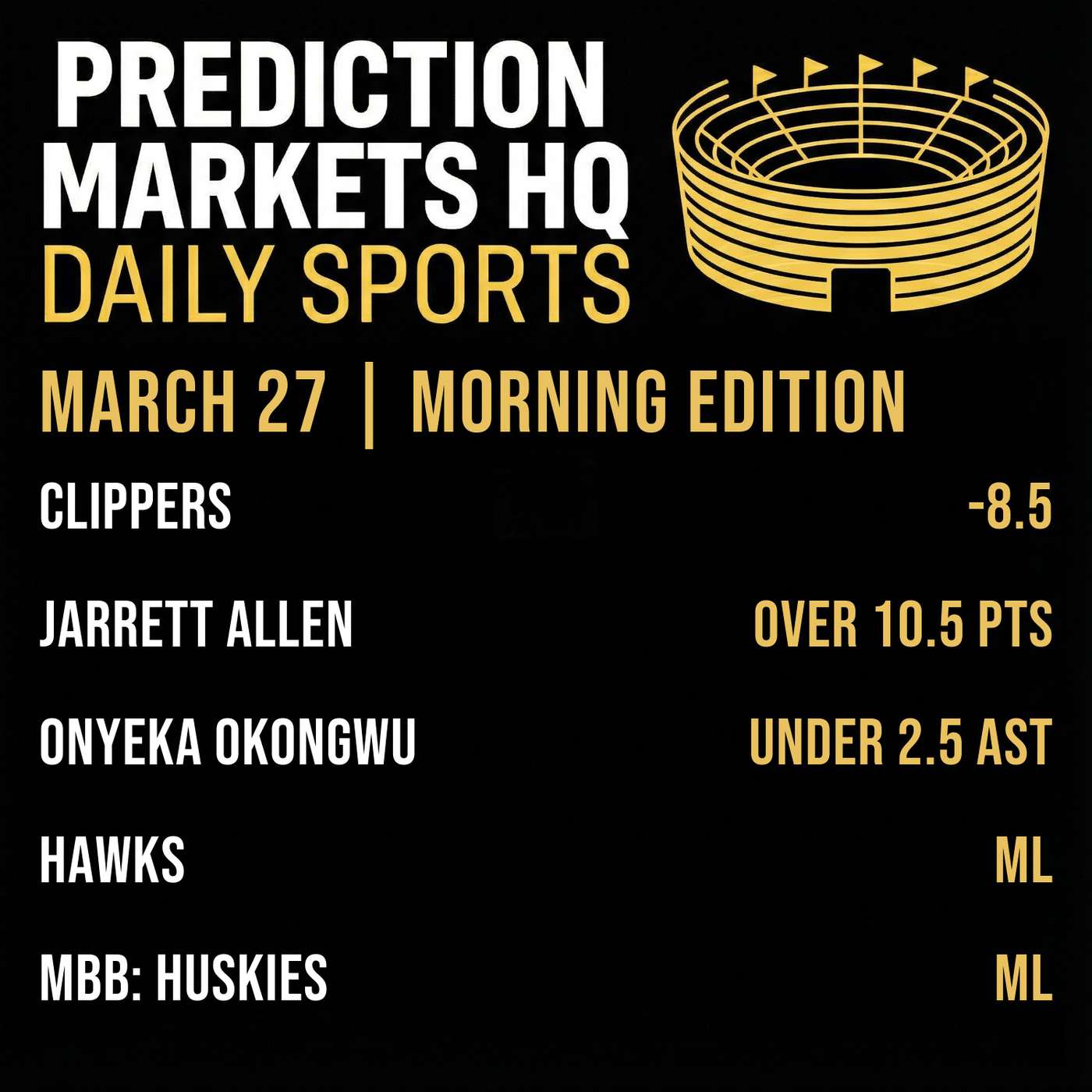 HAWKS & CELTICS | Best Bets & Odds on Kalshi & Polymarket