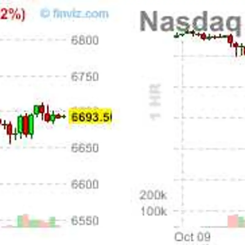 The Whiplash Market: From Fear to Euphoria on a Tweet