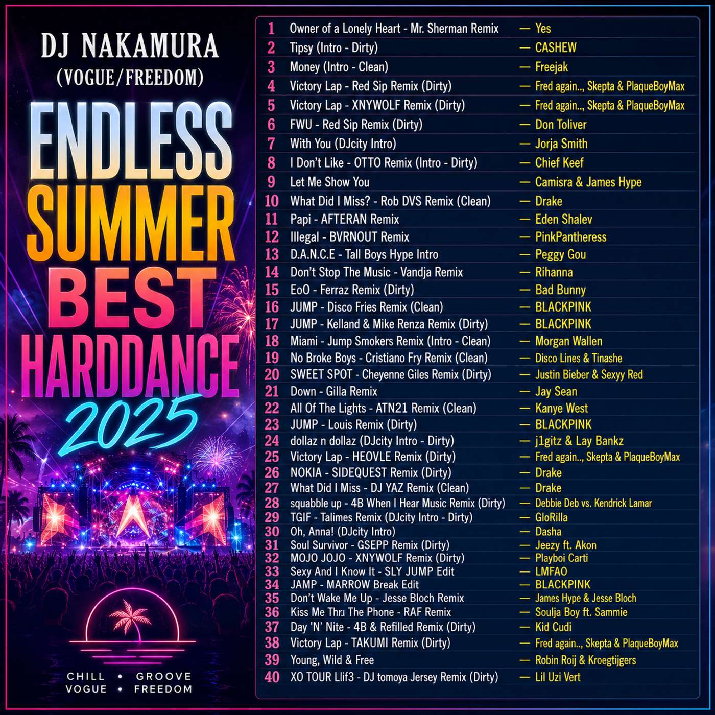 ENDLESS SUMMER BEST HARDDANCE 2025/DJ NAKAMURA episode artwork