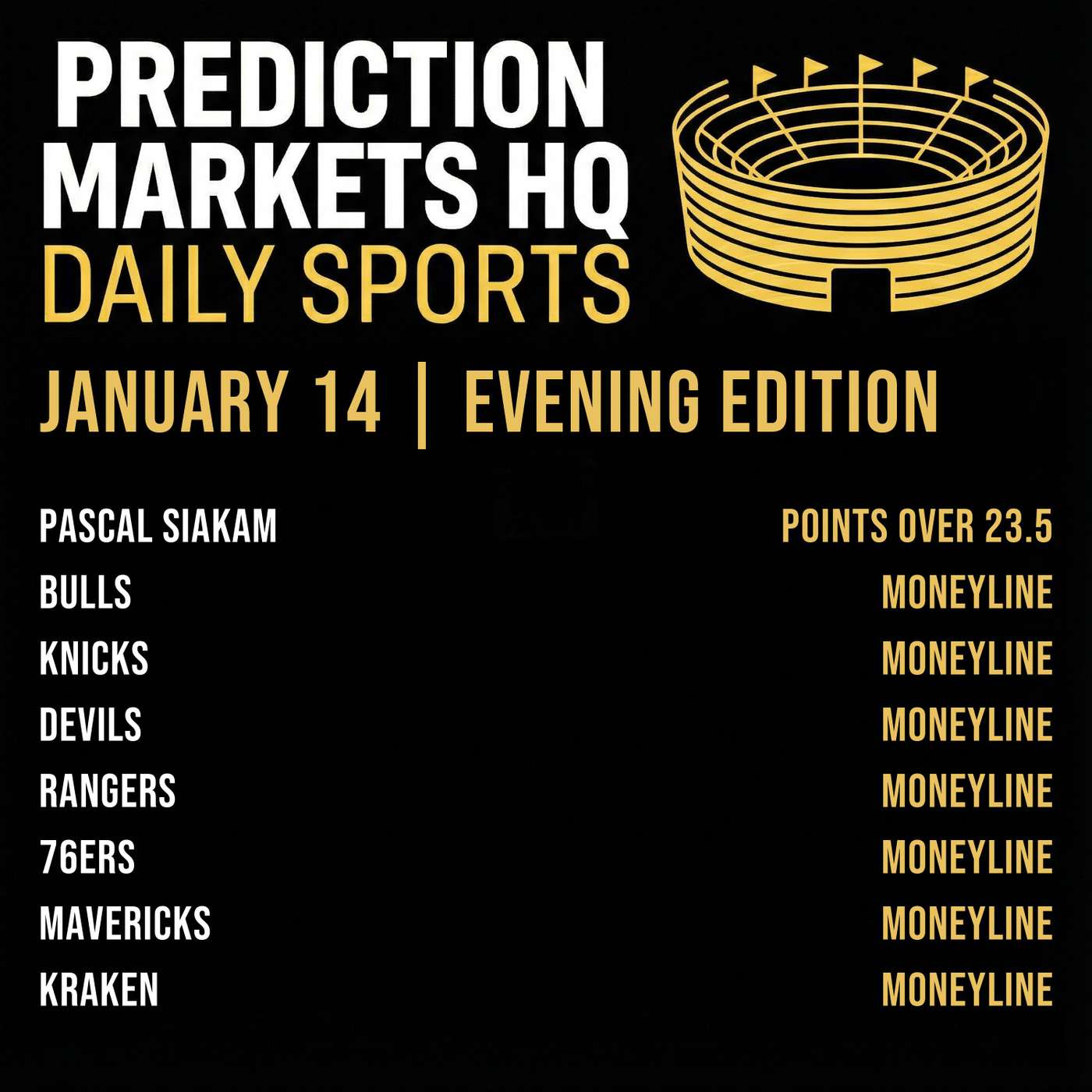 76ERS & MAVERICKS | NBA Market Bets