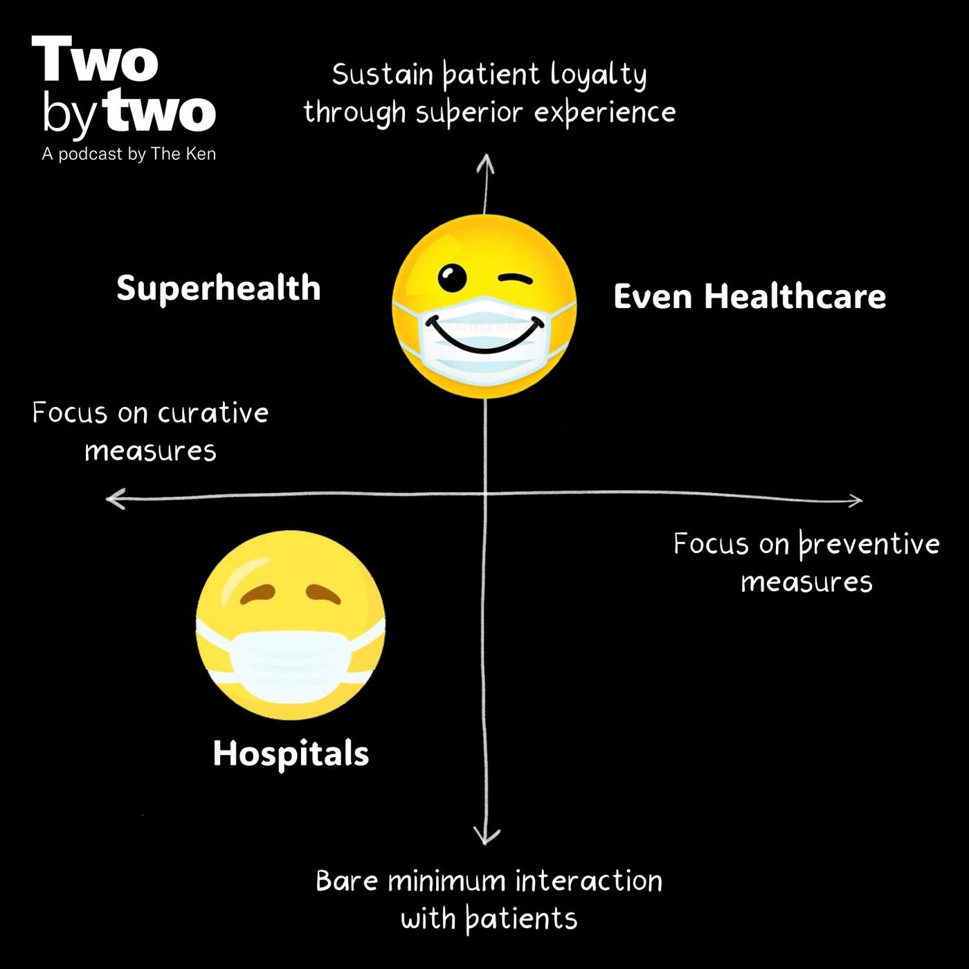 How do we reimagine hospitals from scratch?