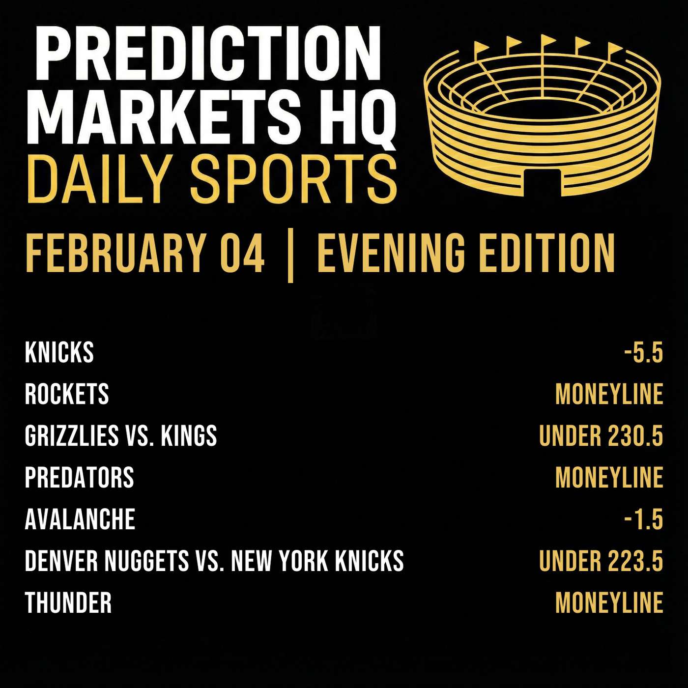 NUGGETS & KNICKS | Best Bets & Odds on Kalshi & Polymarket