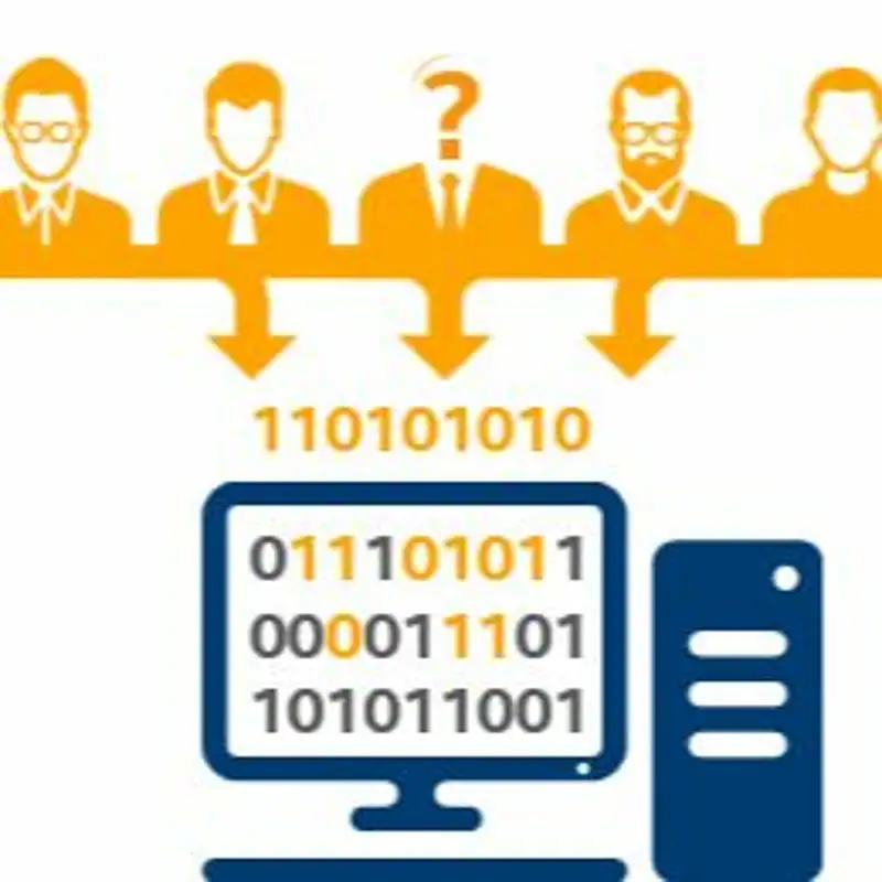 Six Pillars of Cyber-security - Episode 36