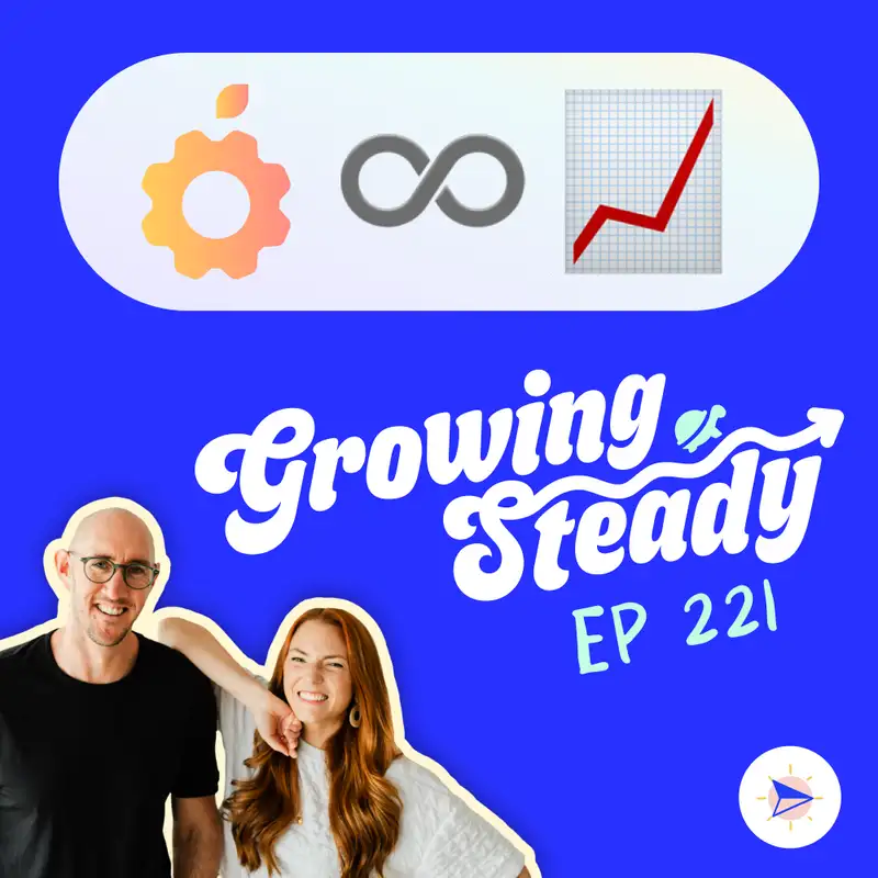 221 - Teachery's Lifetime Plan experiment results