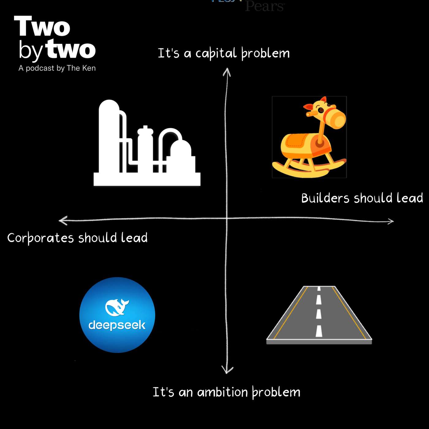 India’s biggest companies can afford to build frontier AI. So why won’t they?