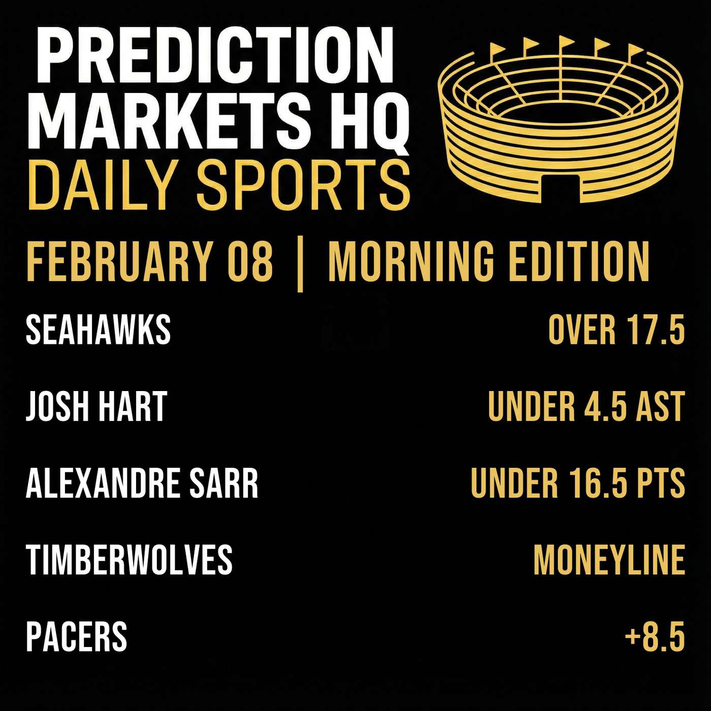 SEAHAWKS & PATRIOTS | NFL Bets & Odds on Kalshi & Polymarket