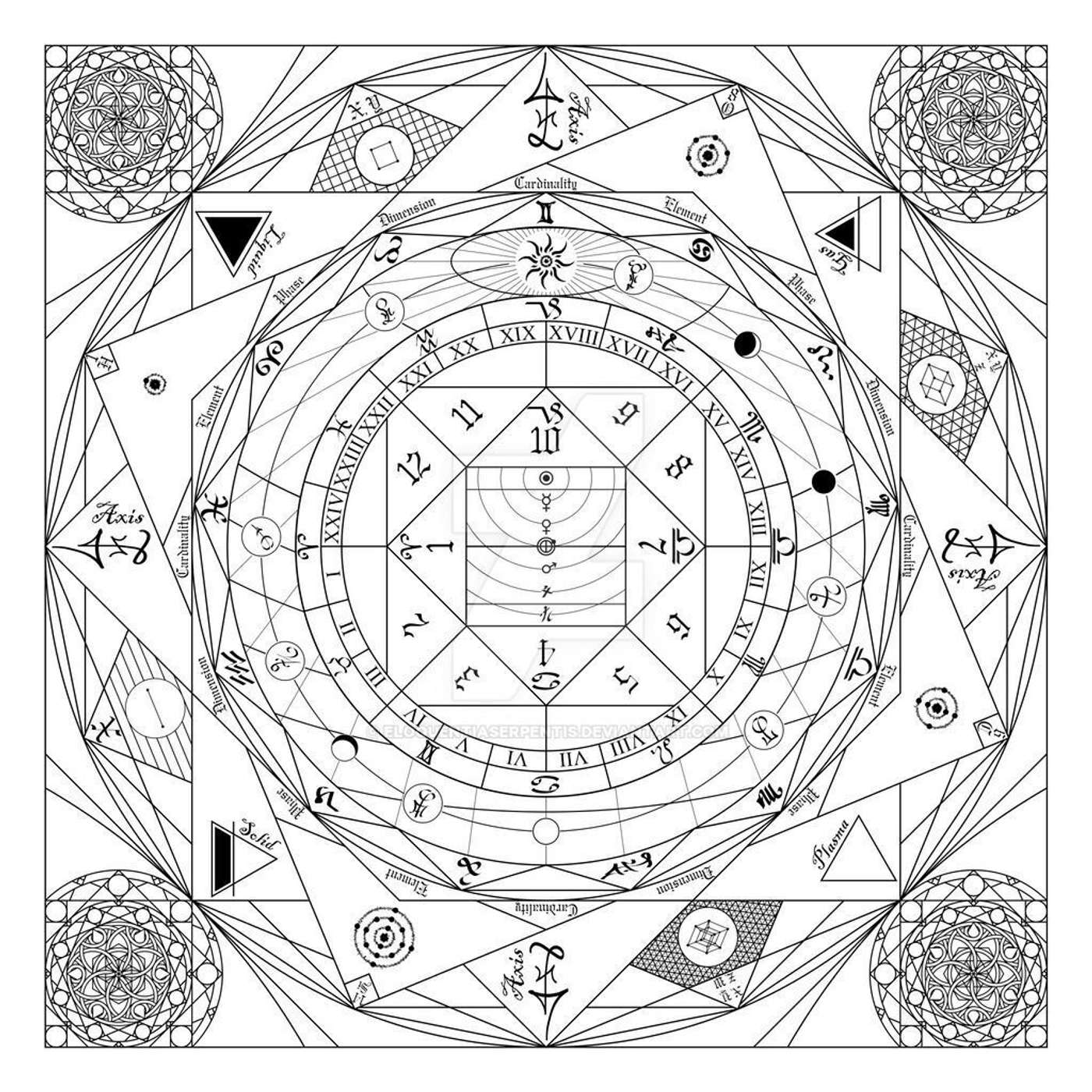 Barbara introduces Tarot reading and the Astrological arts.