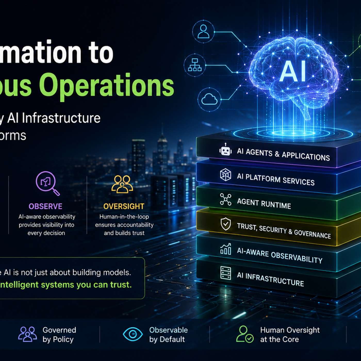 From Automation to Autonomous Operations: Designing Trustworthy AI Infrastructure for Enterprise AI episode artwork