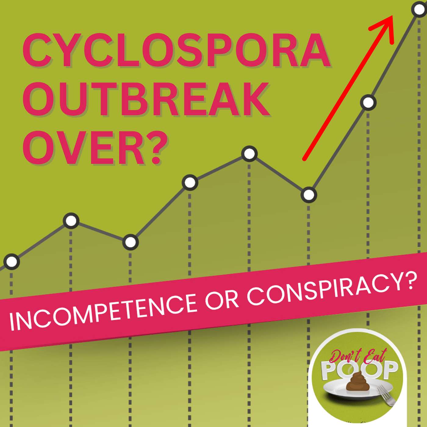 Largest Cyclospora Outbreak in US History “Over”: What the CDC Isn't Saying | Episode 185