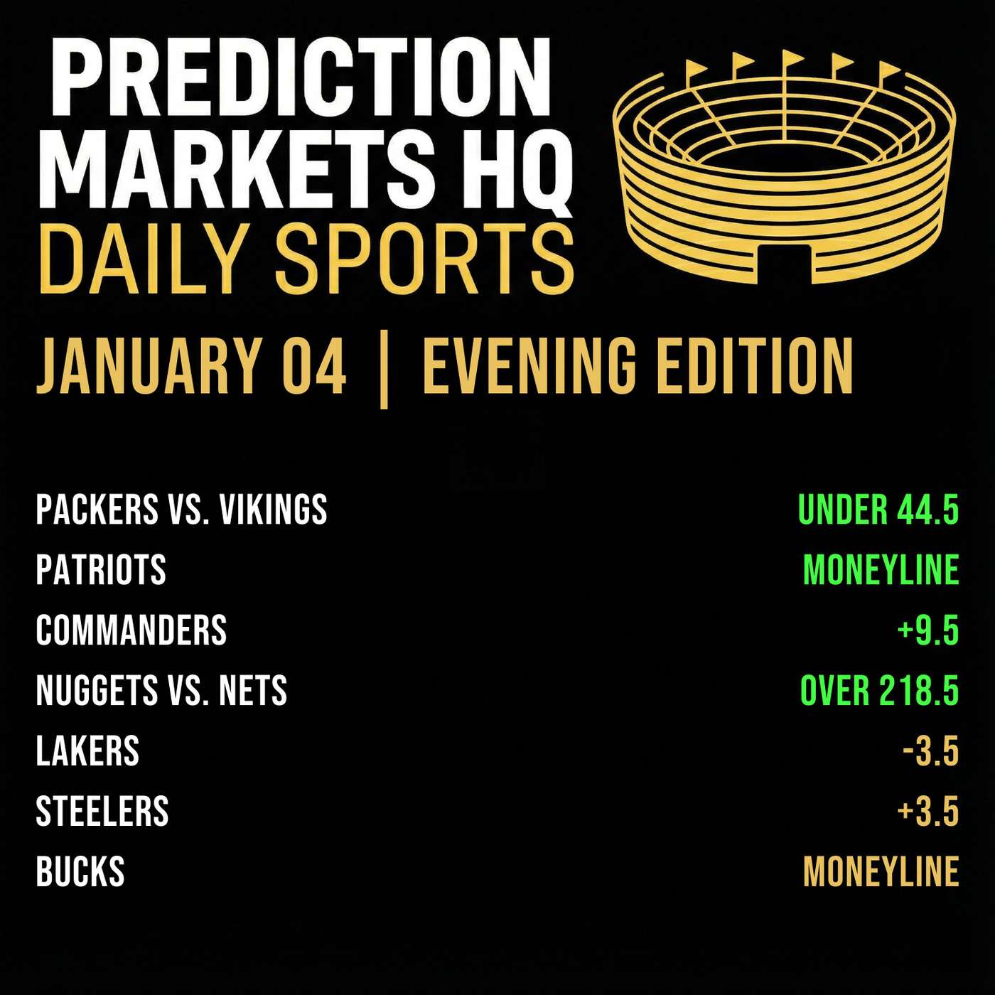 STEELERS & RAVENS | NFL & NBA Market Bets