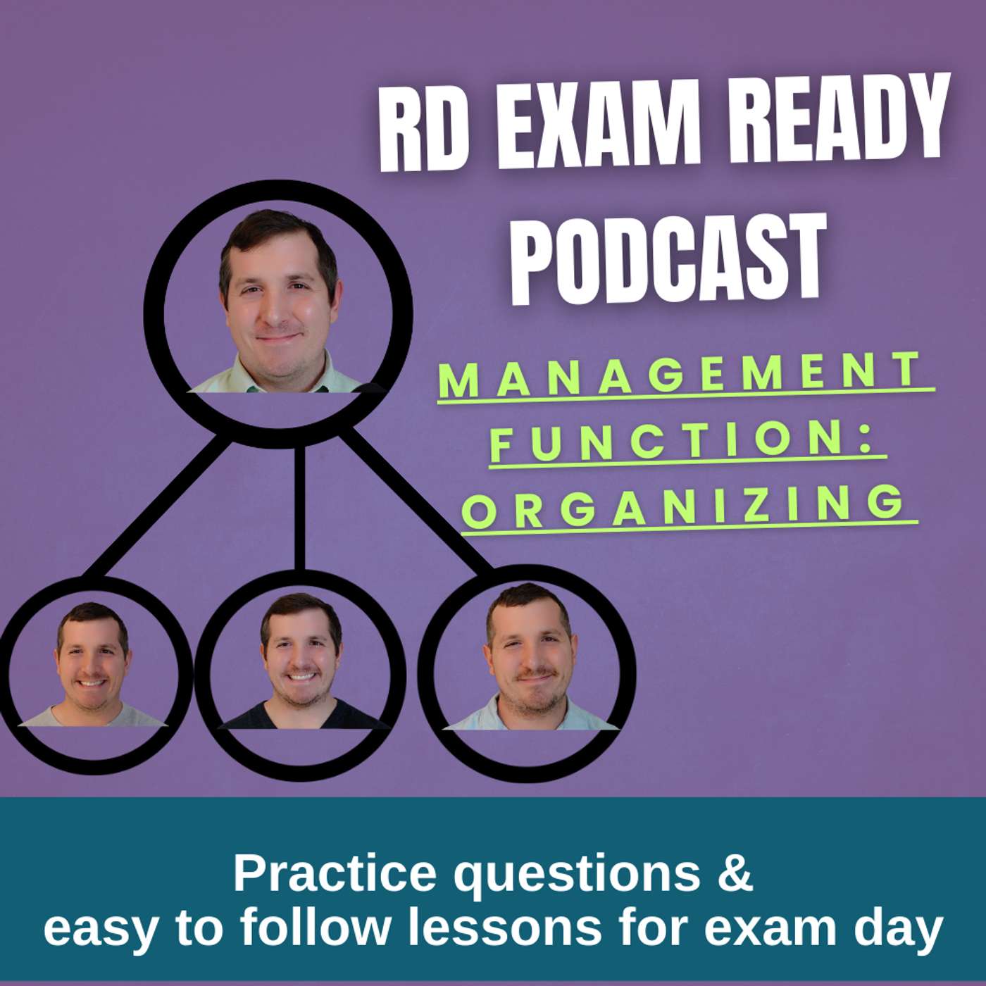 Management Functions: Organizing